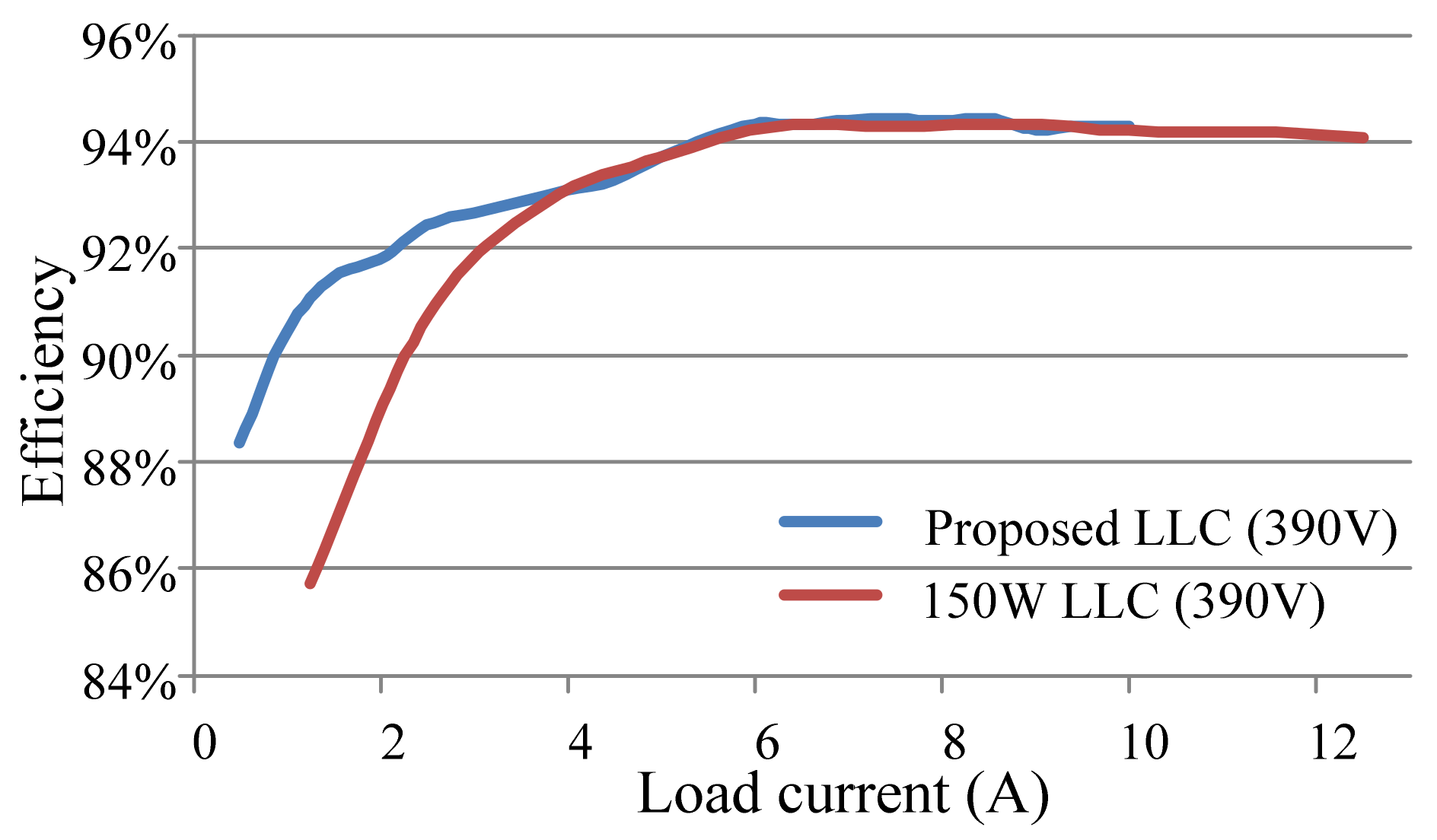 Applsci 12 04950 g013