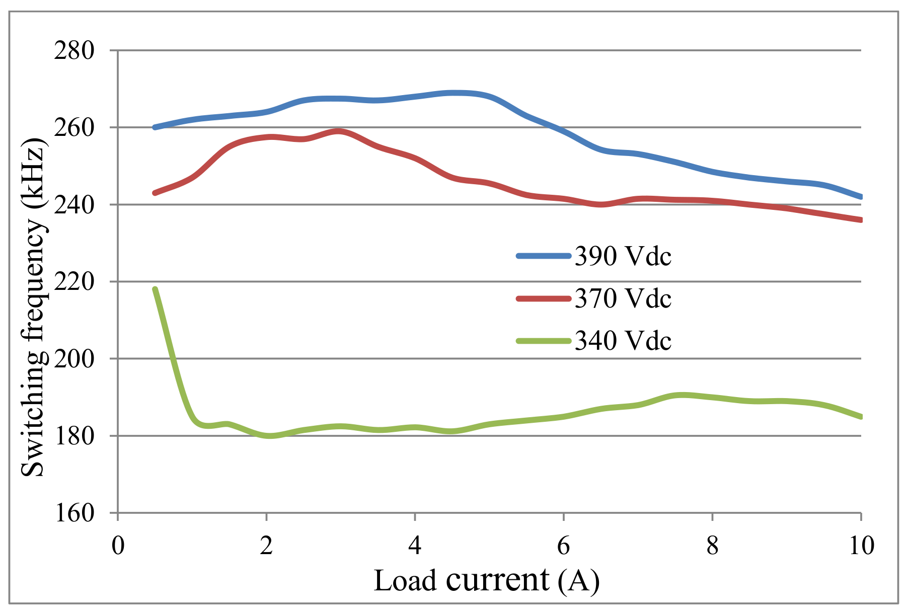 Applsci 12 04950 g016
