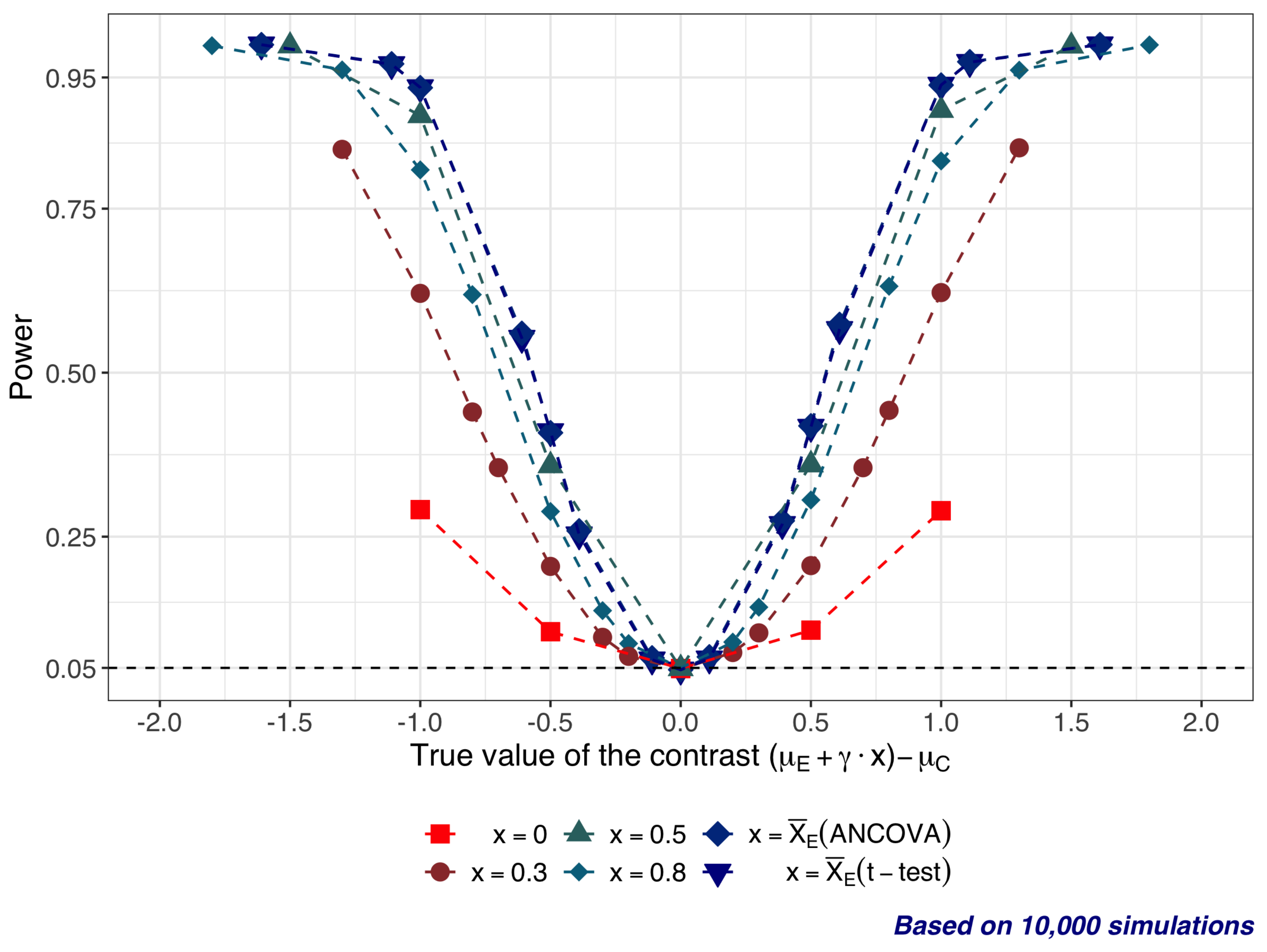 Applsci 12 04952 g002