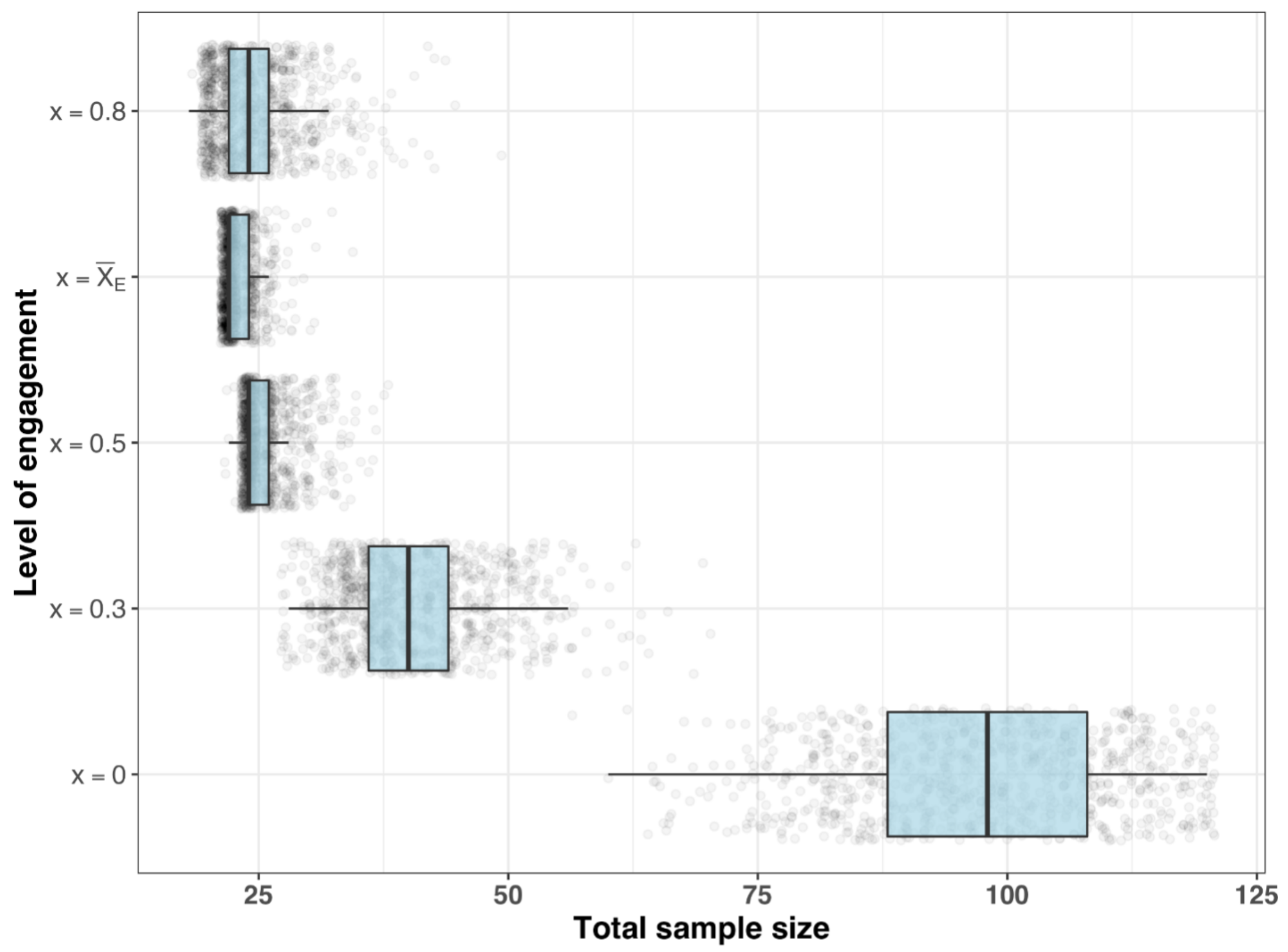 Applsci 12 04952 g004