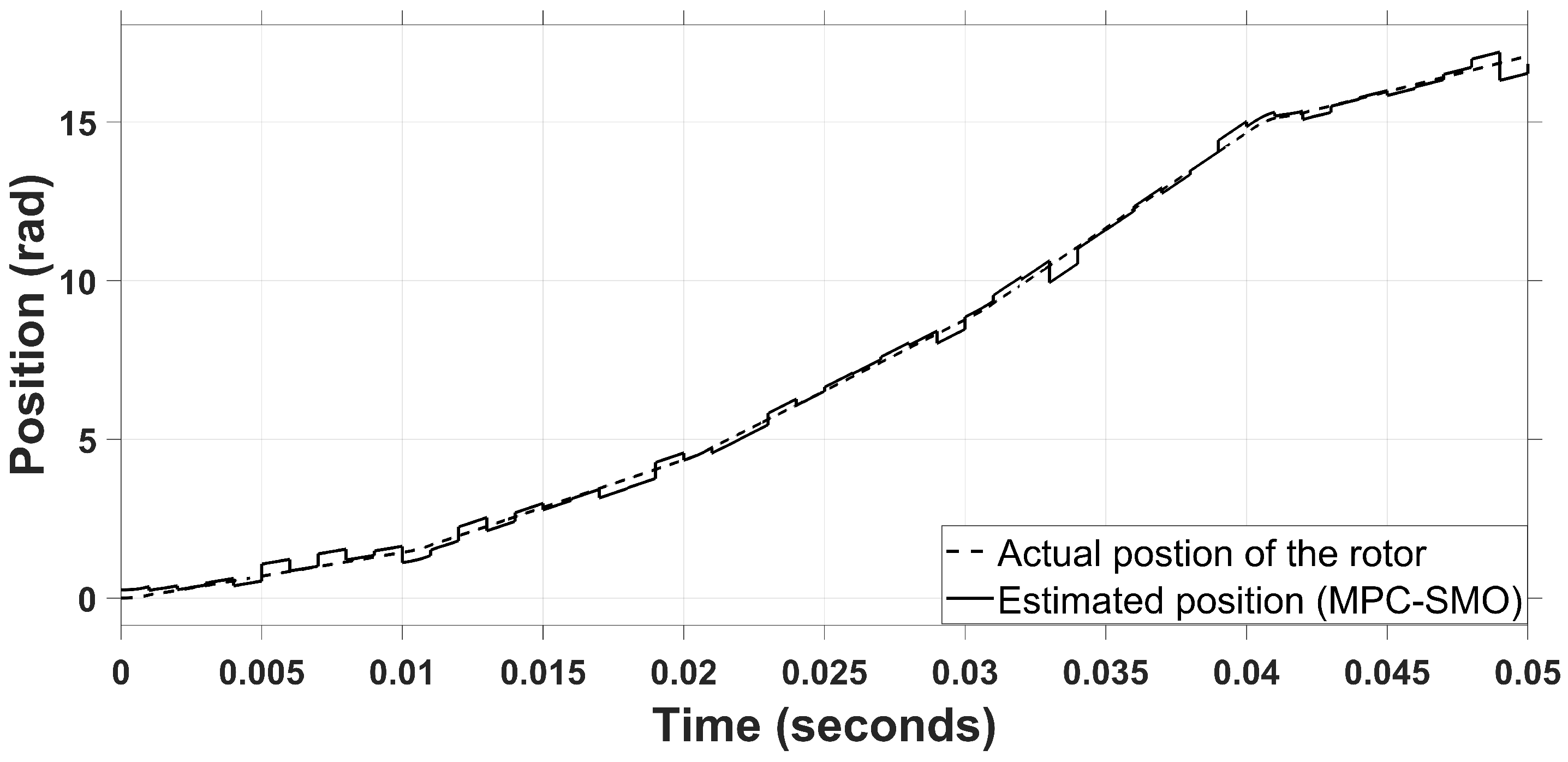 Applsci 12 04958 g015