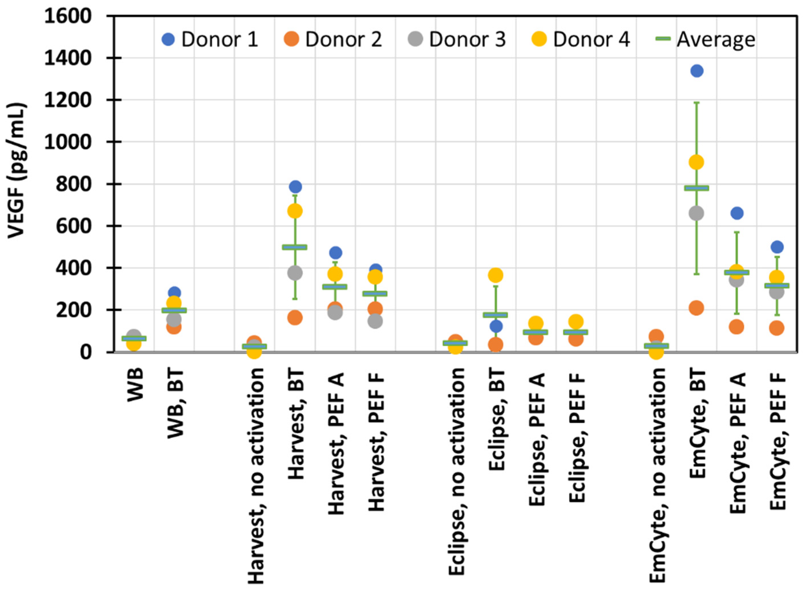 Applsci 12 04965 g003