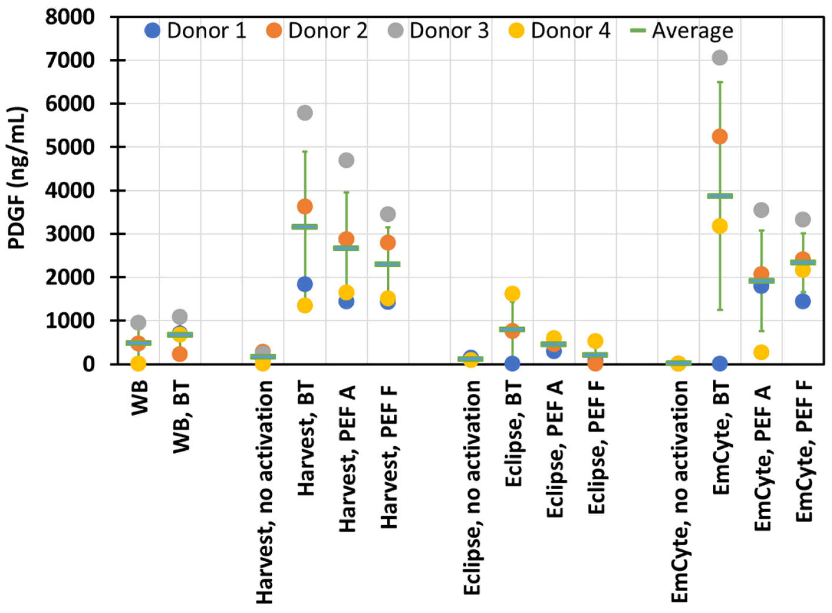 Applsci 12 04965 g004