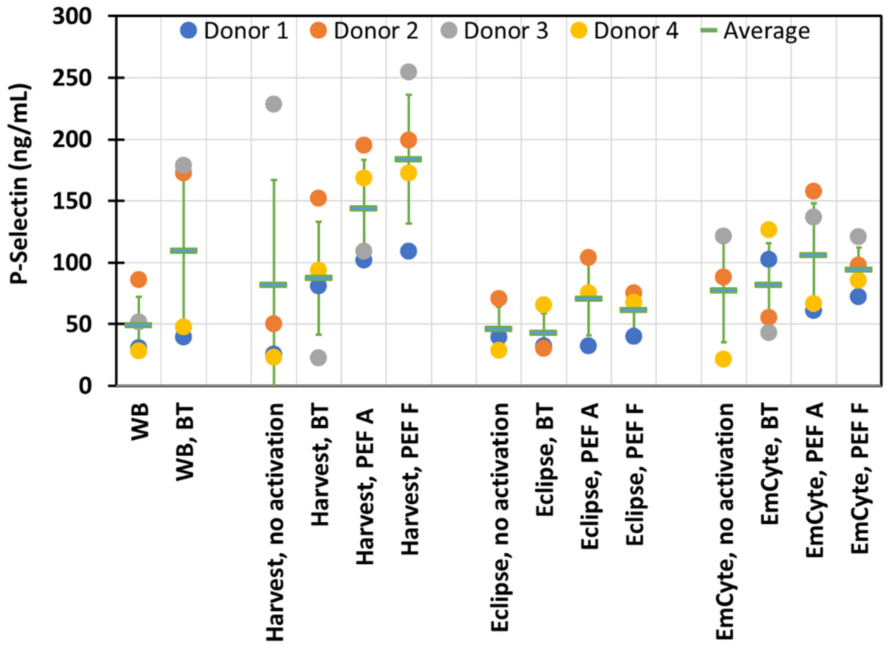 Applsci 12 04965 g0a1