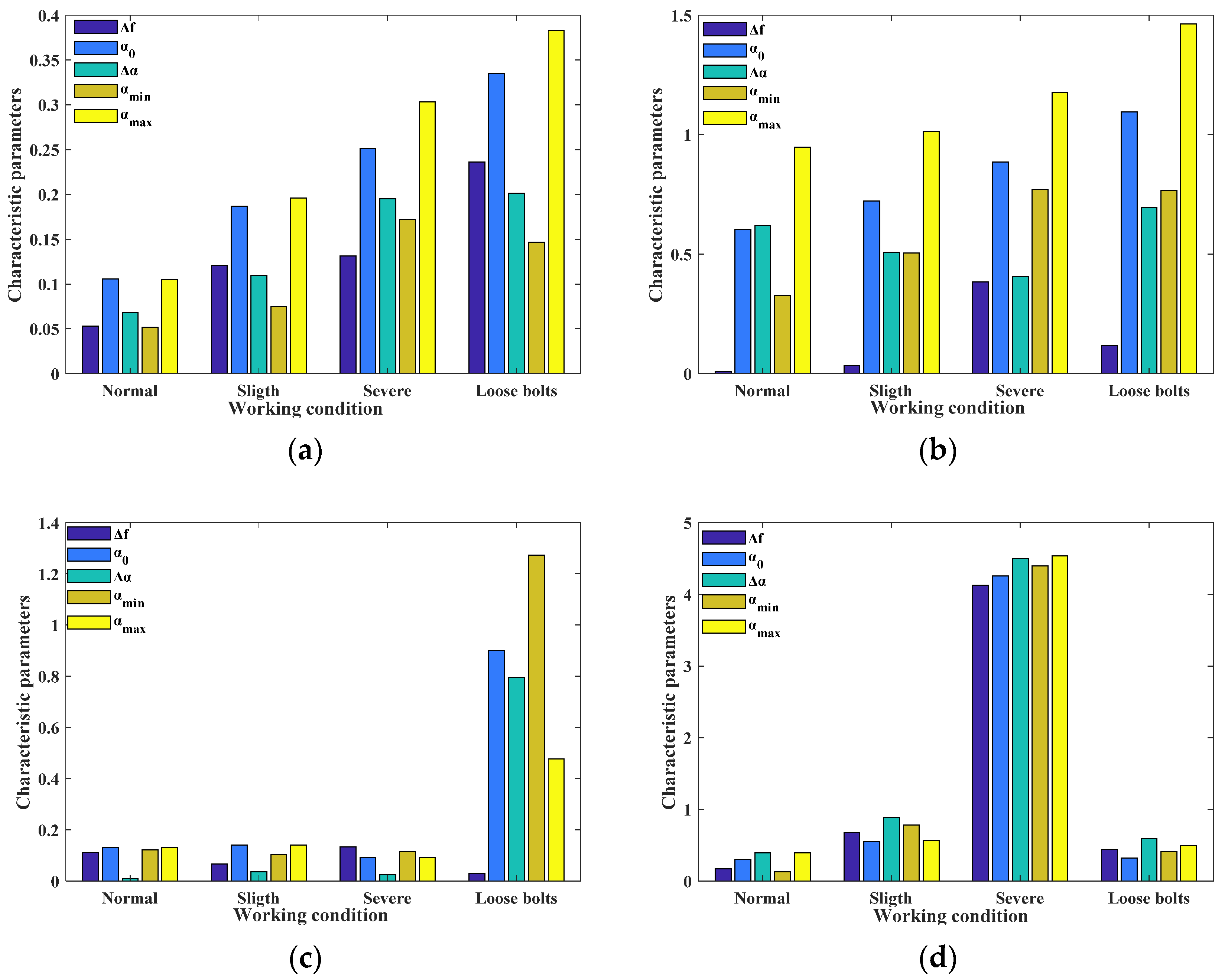 Applsci 12 04976 g007