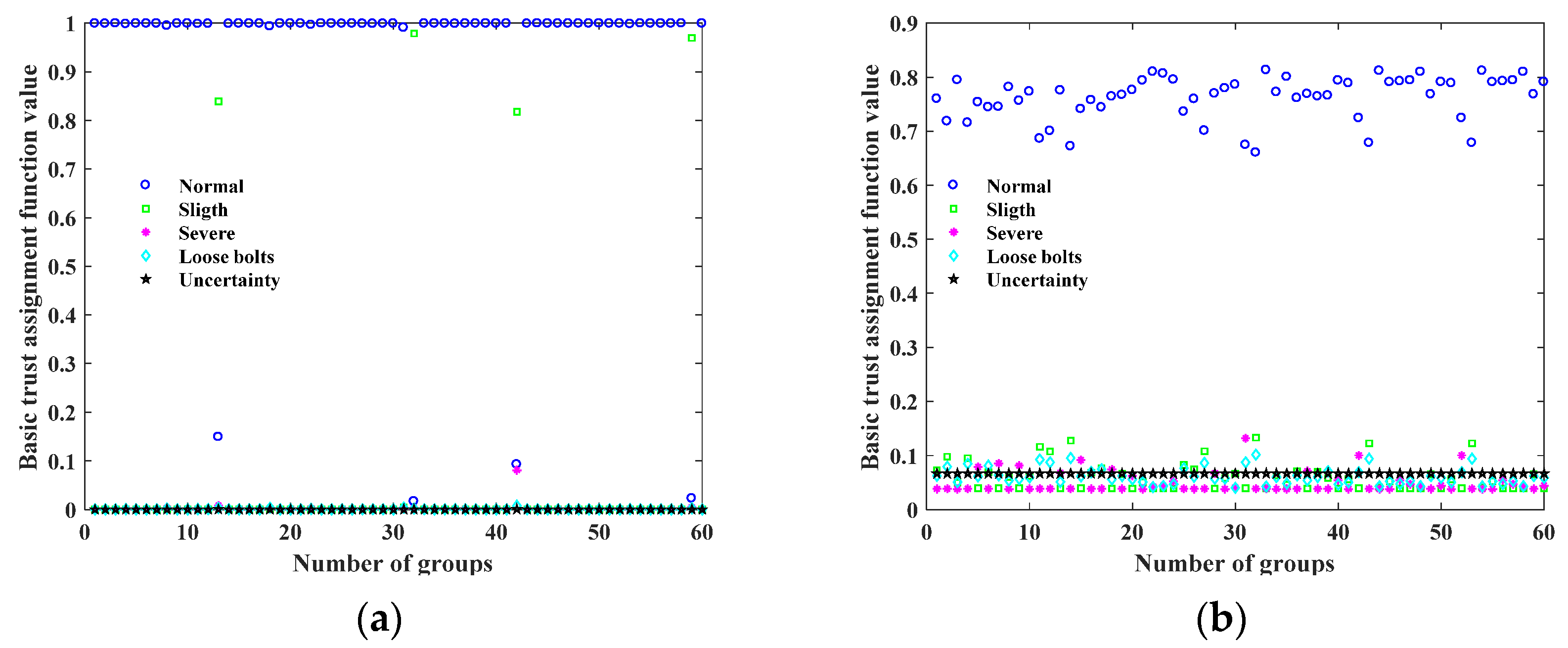 Applsci 12 04976 g008a