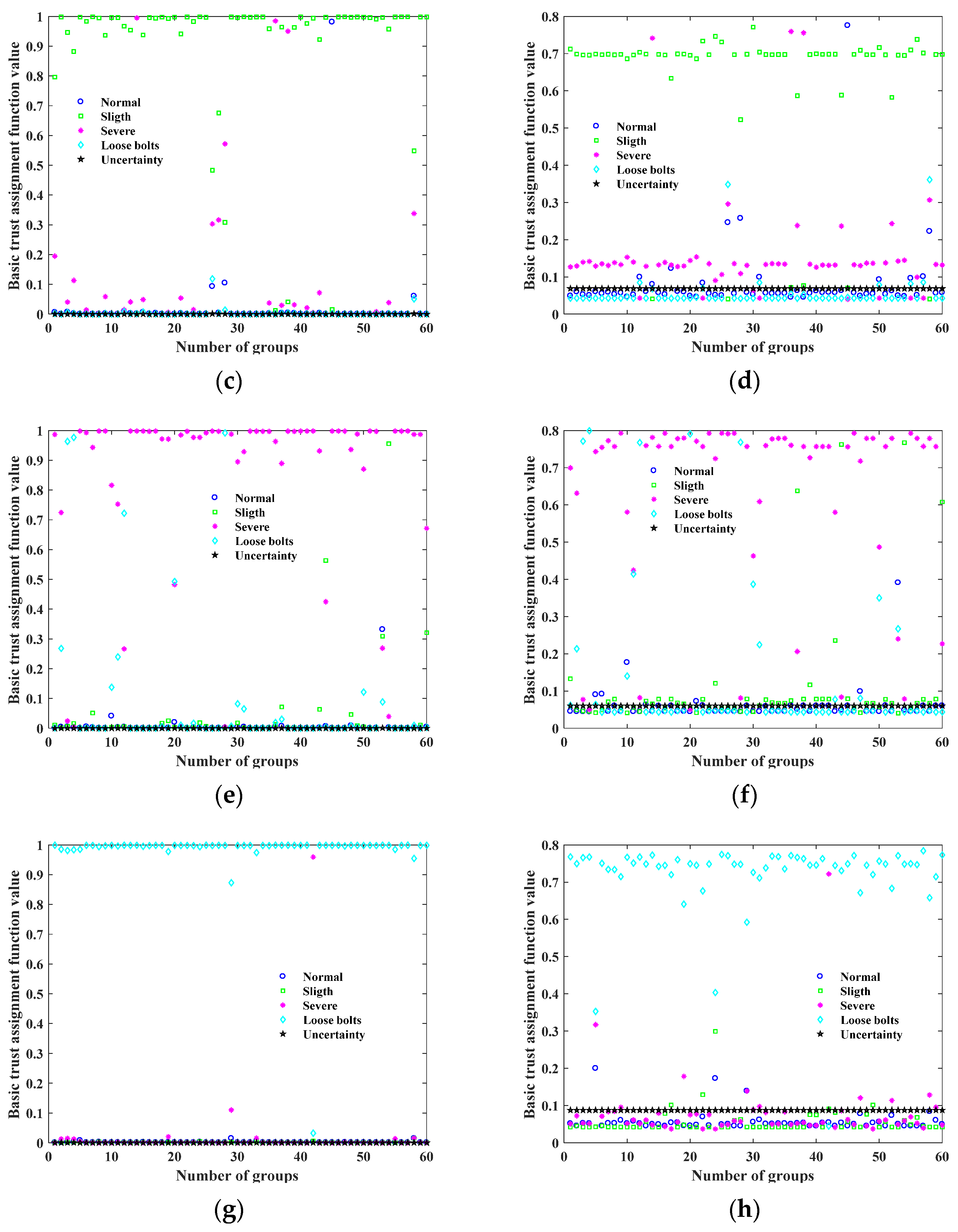 Applsci 12 04976 g008b