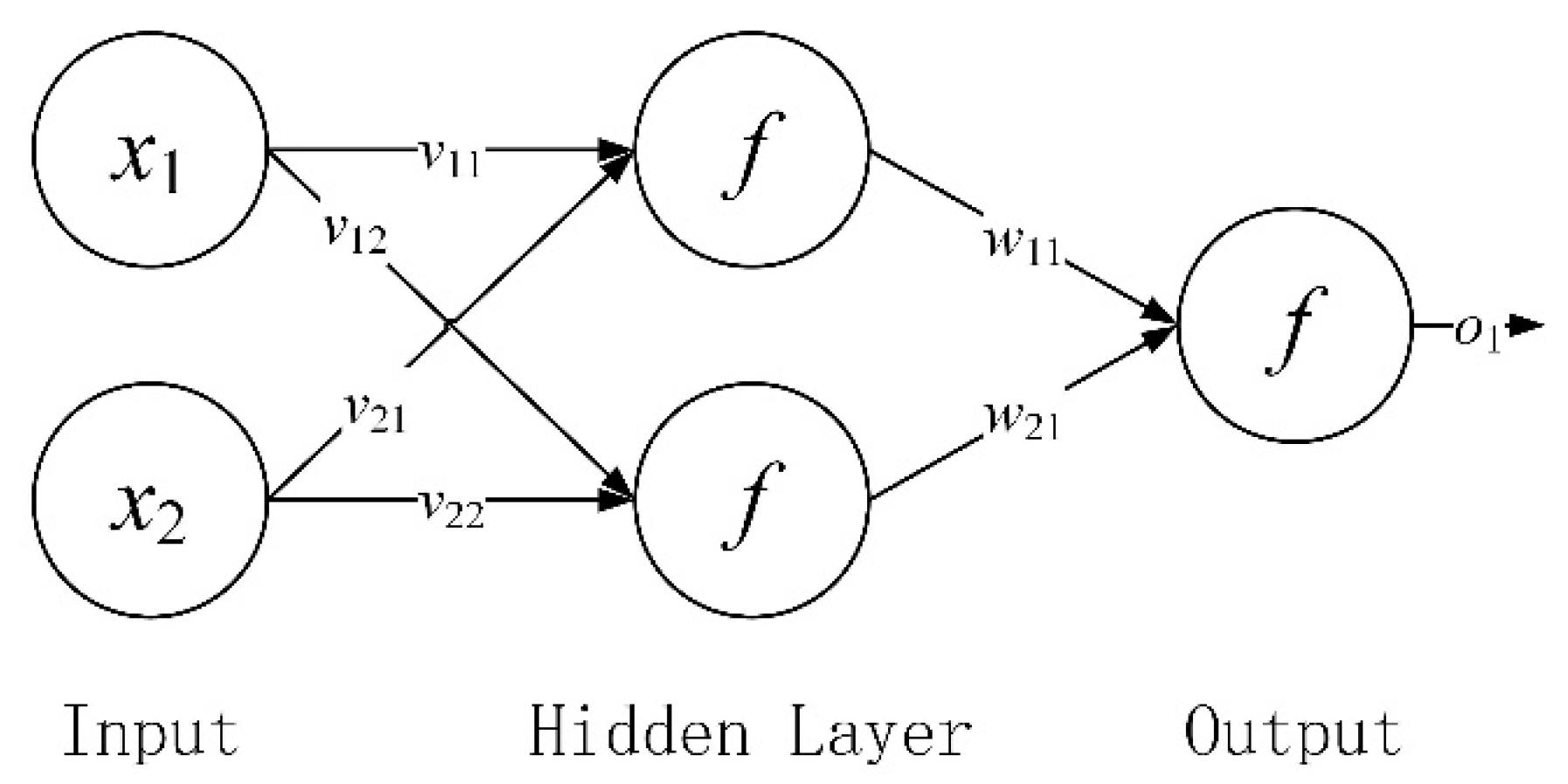 Applsci 12 04991 g001