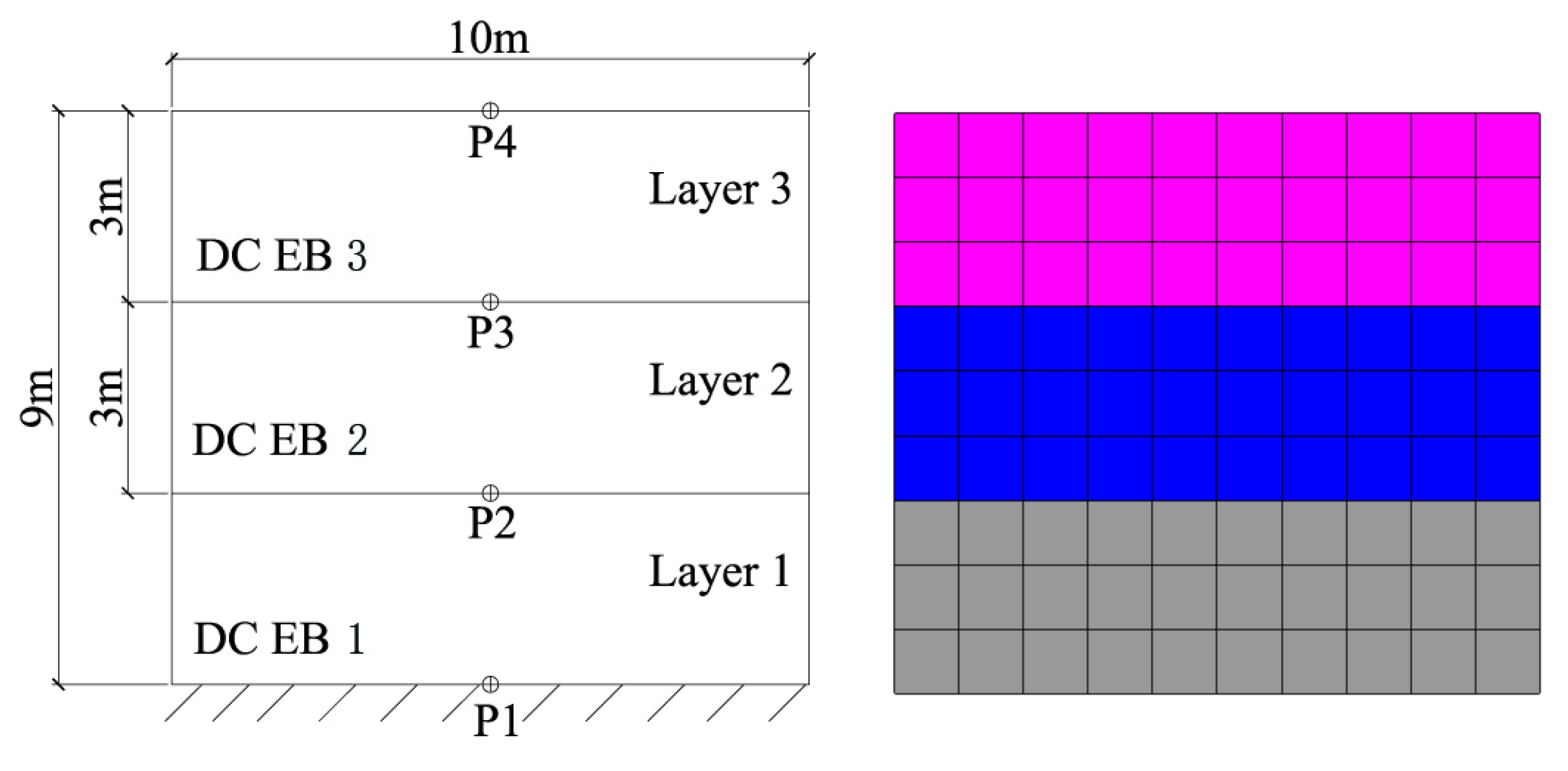 Applsci 12 04991 g003