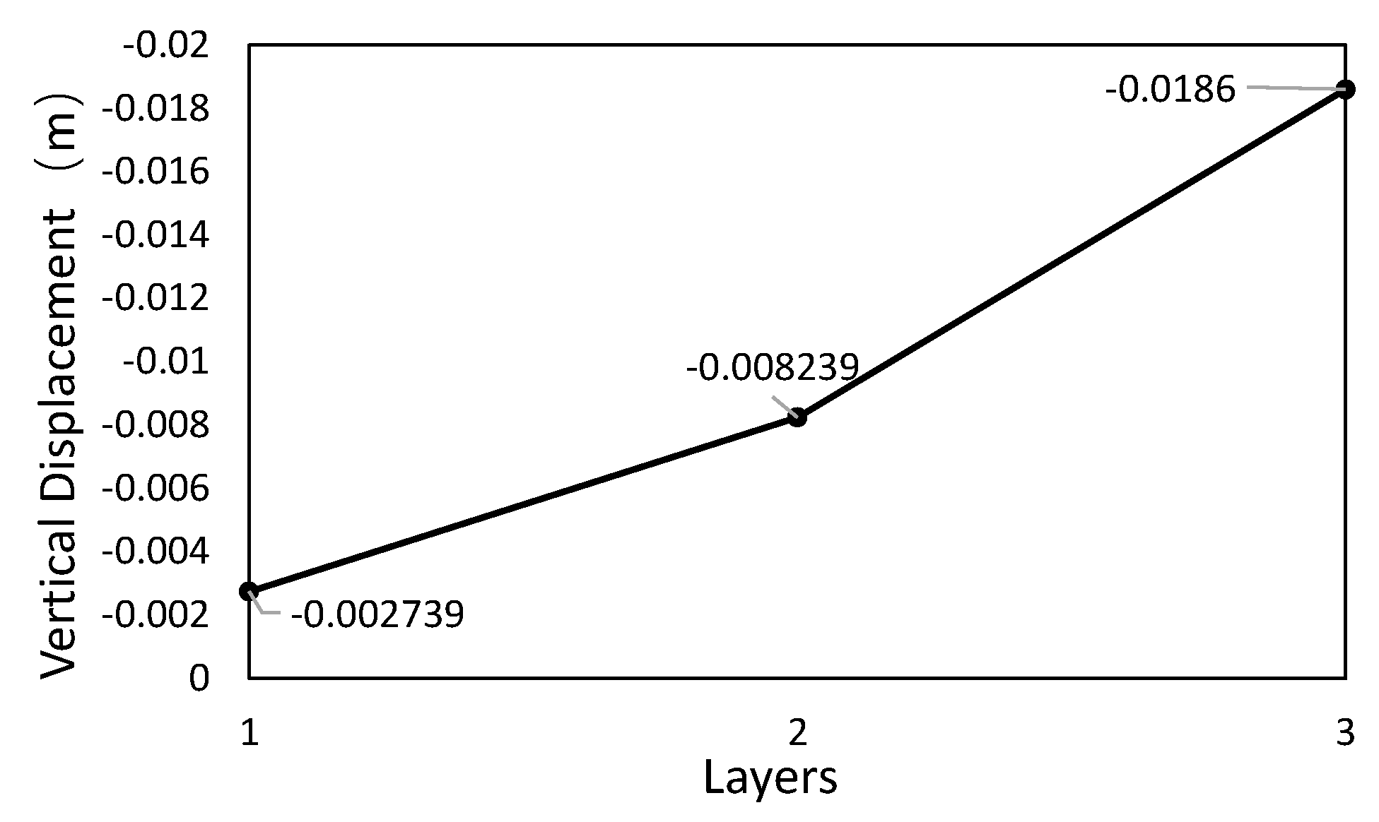 Applsci 12 04991 g004