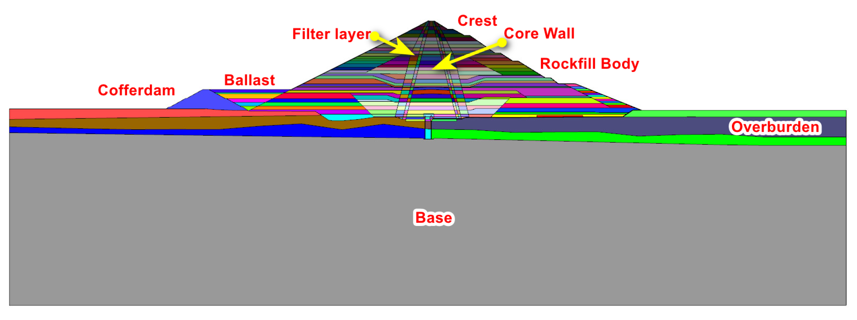 Applsci 12 04991 g005