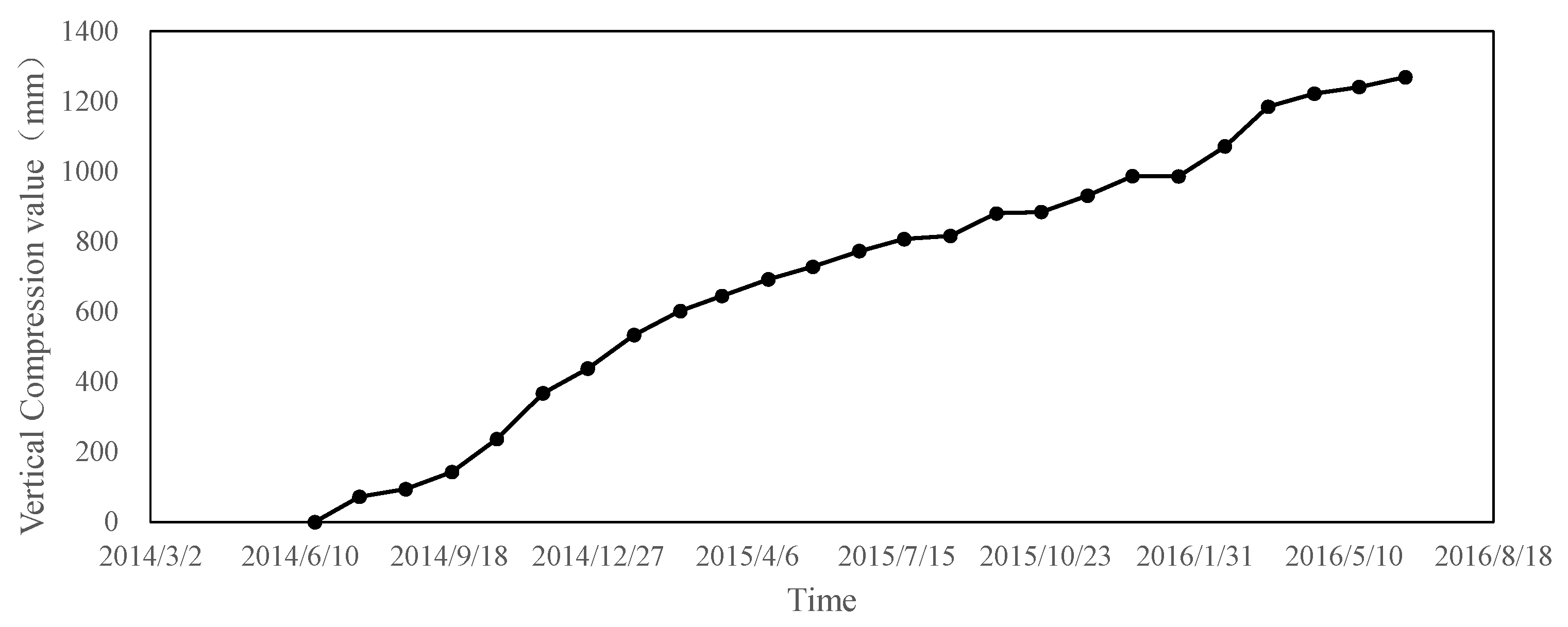 Applsci 12 04991 g007