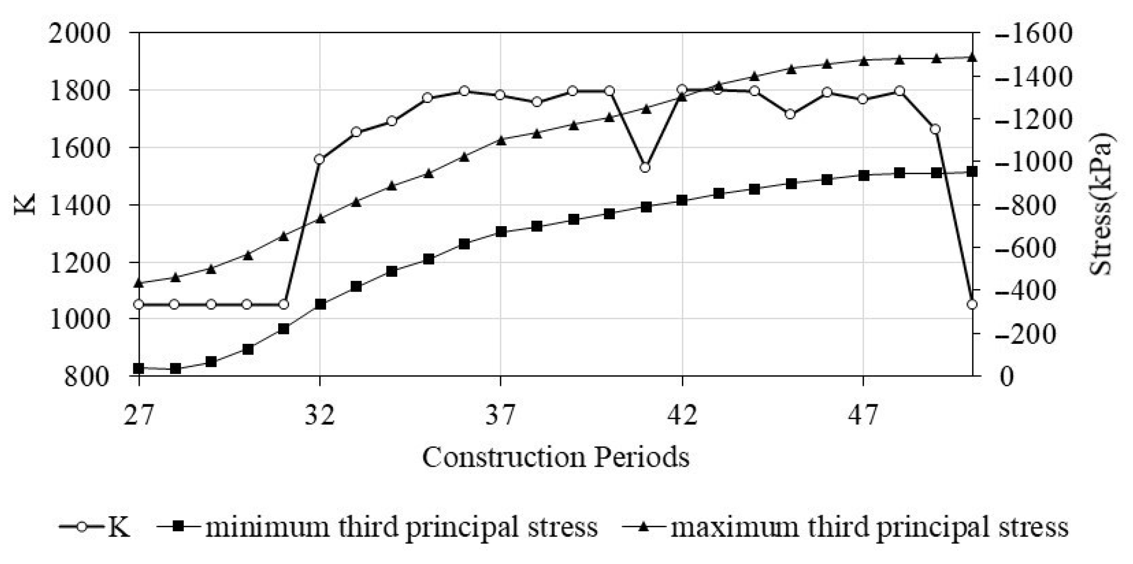 Applsci 12 04991 g009