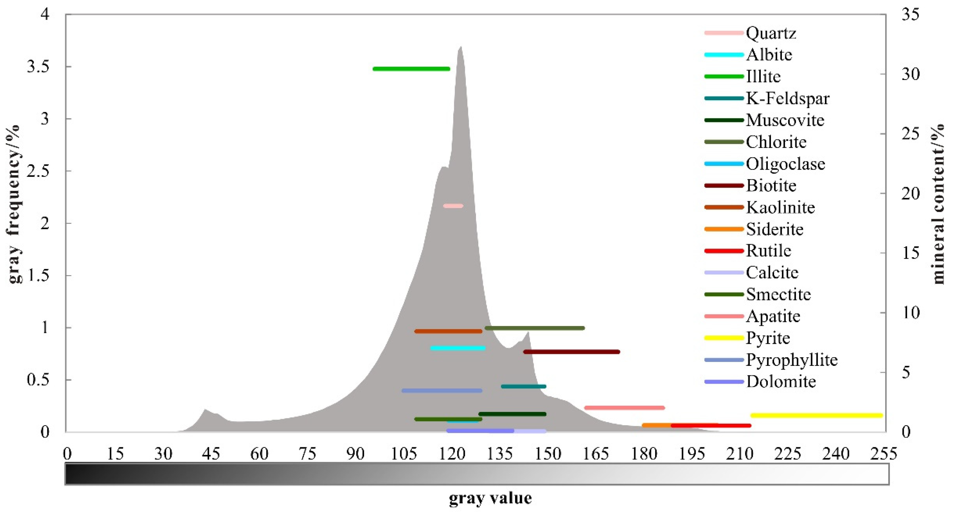 Applsci 12 05013 g004