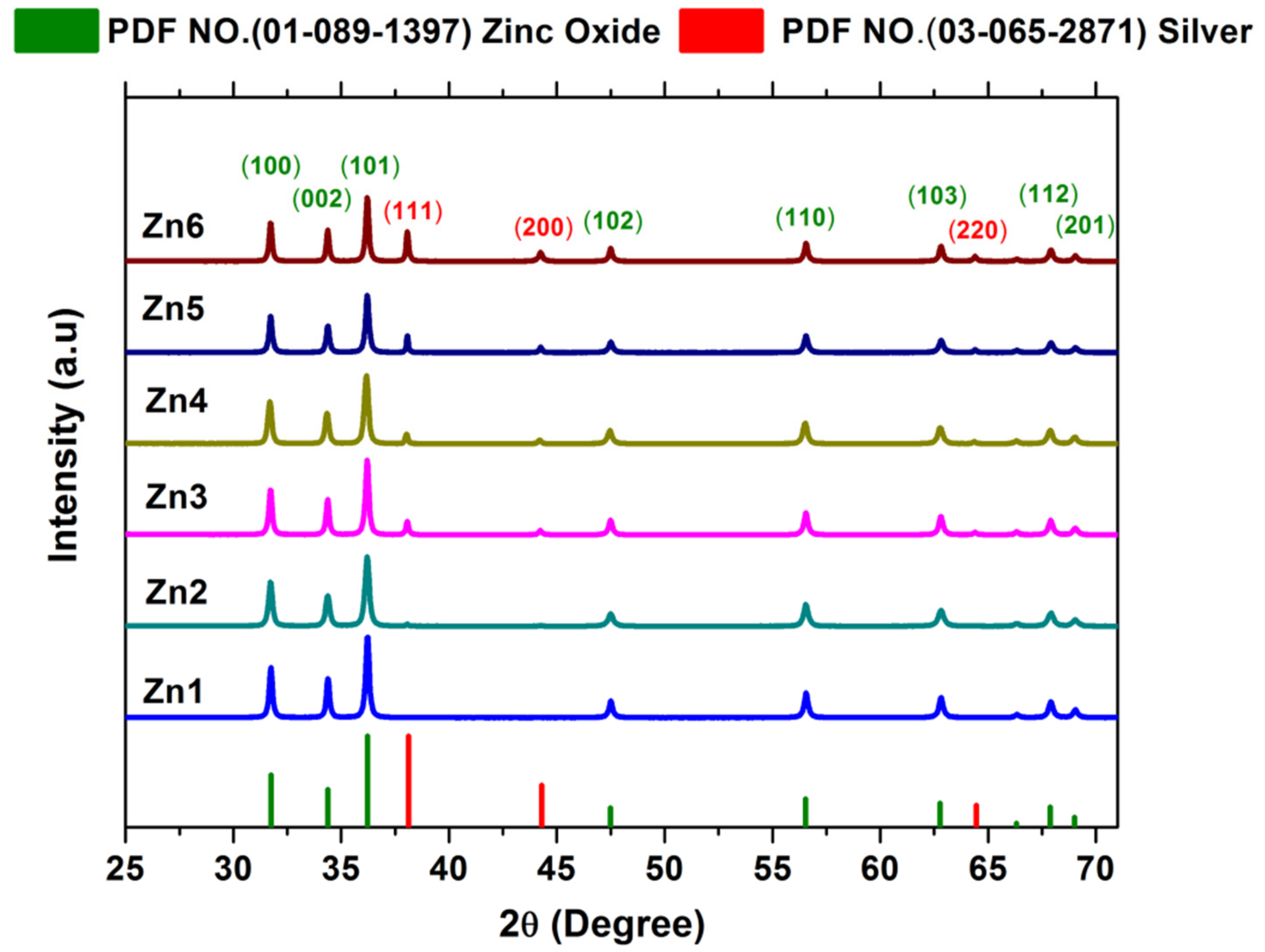 Applsci 12 05023 g001