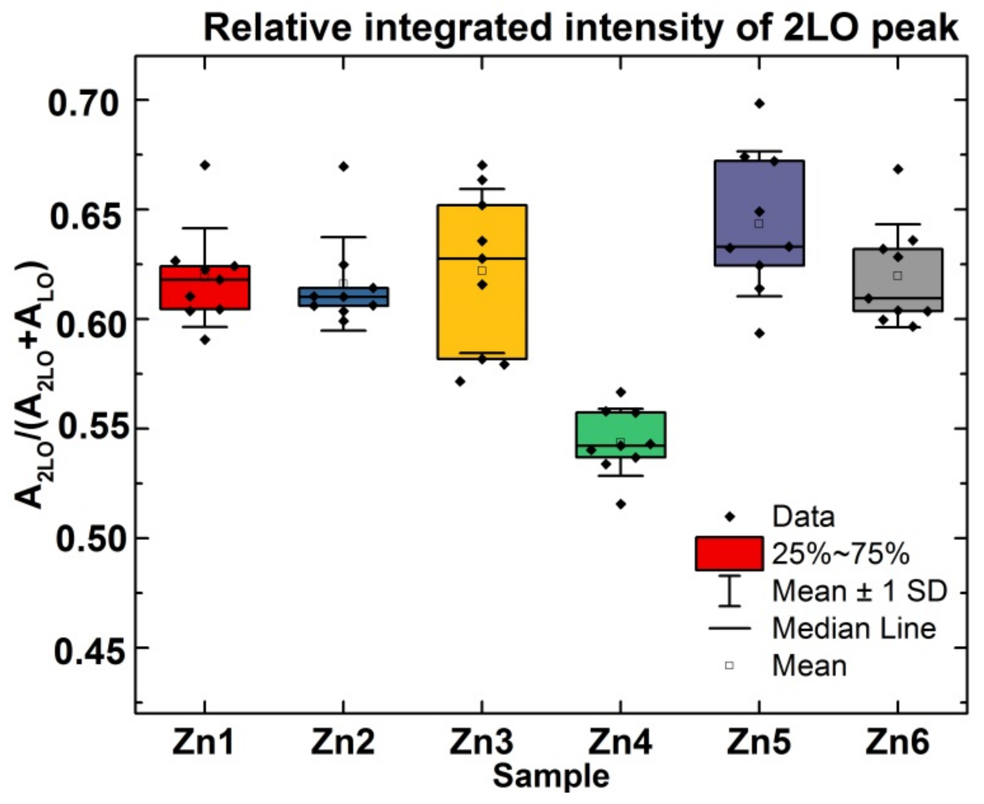 Applsci 12 05023 g006
