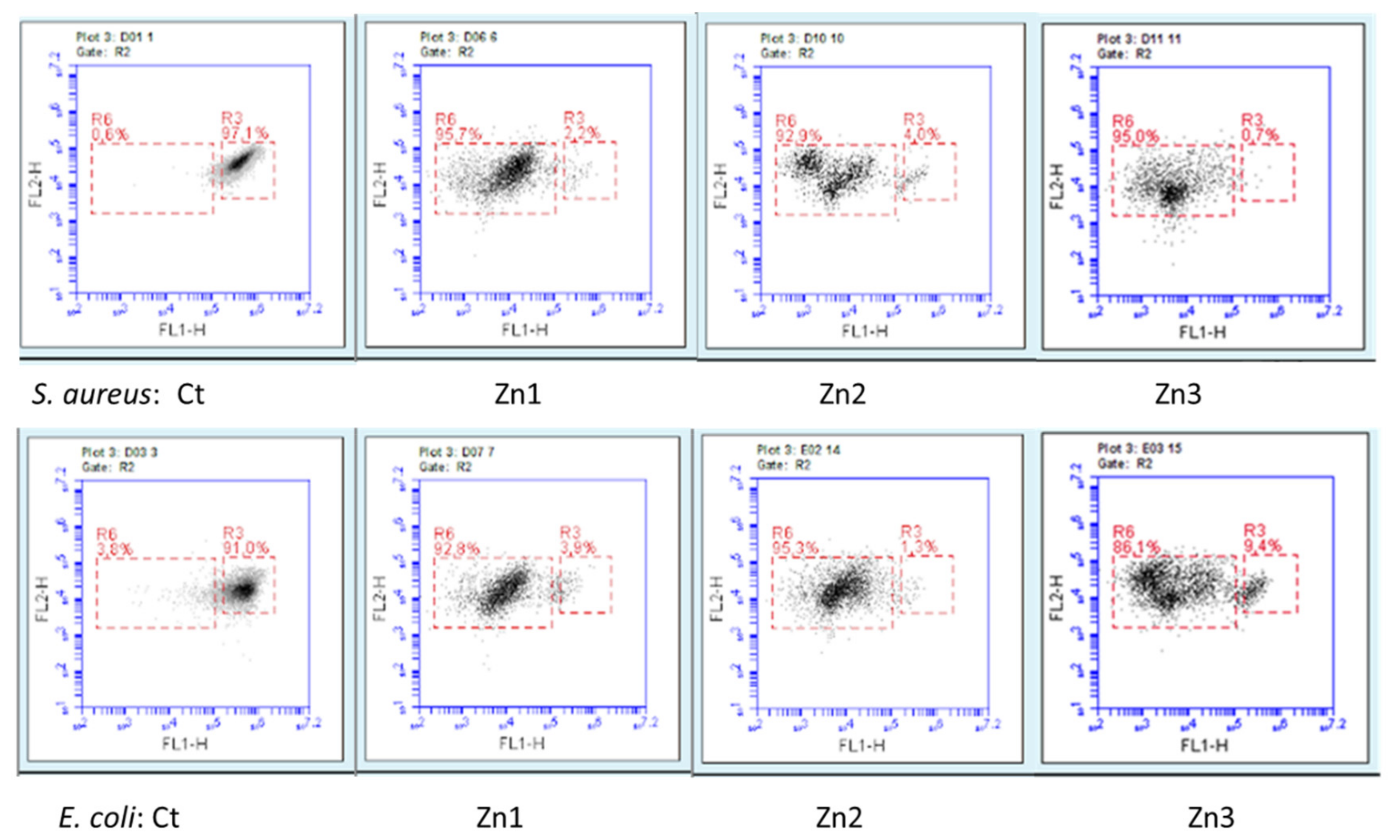 Applsci 12 05023 g008