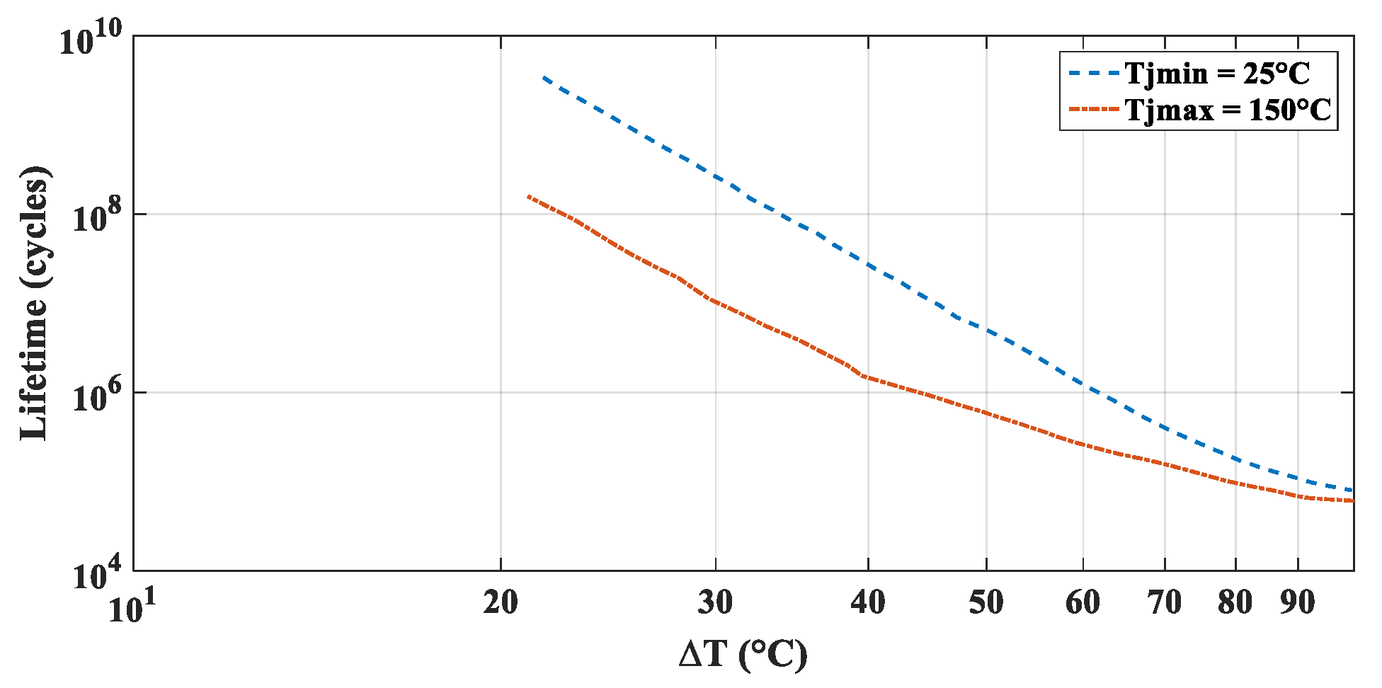 Applsci 12 05026 g009