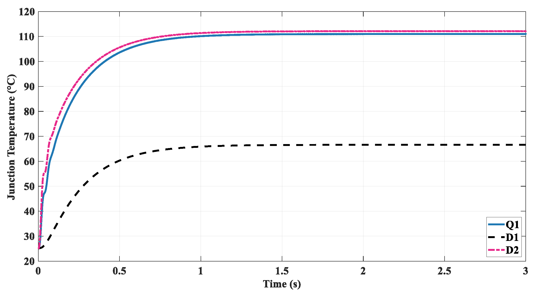 Applsci 12 05026 g011