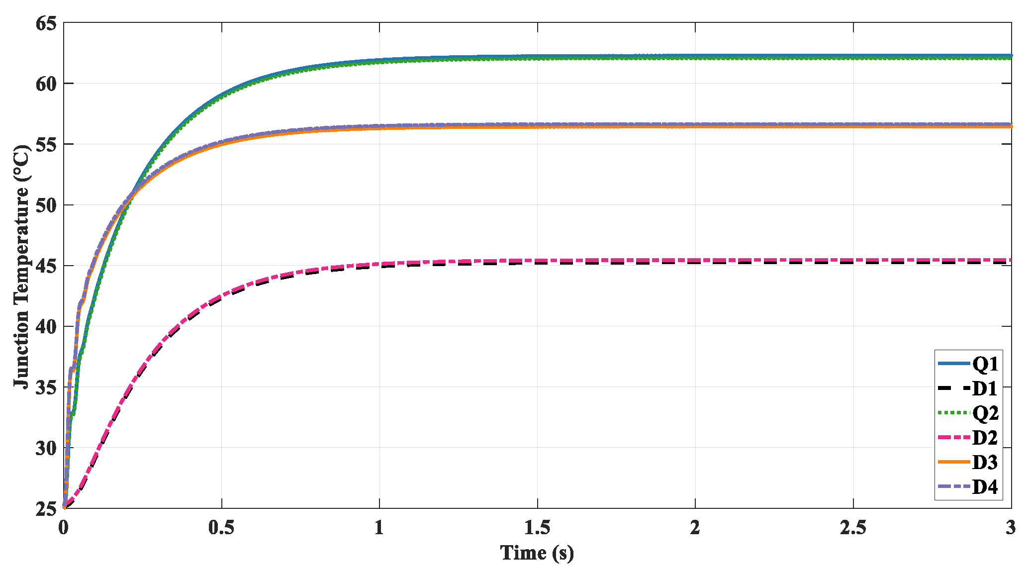 Applsci 12 05026 g012