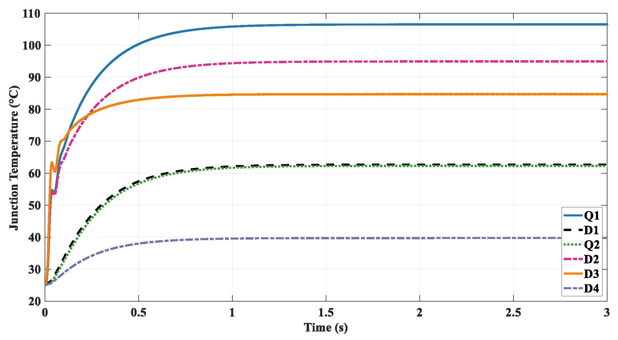 Applsci 12 05026 g015