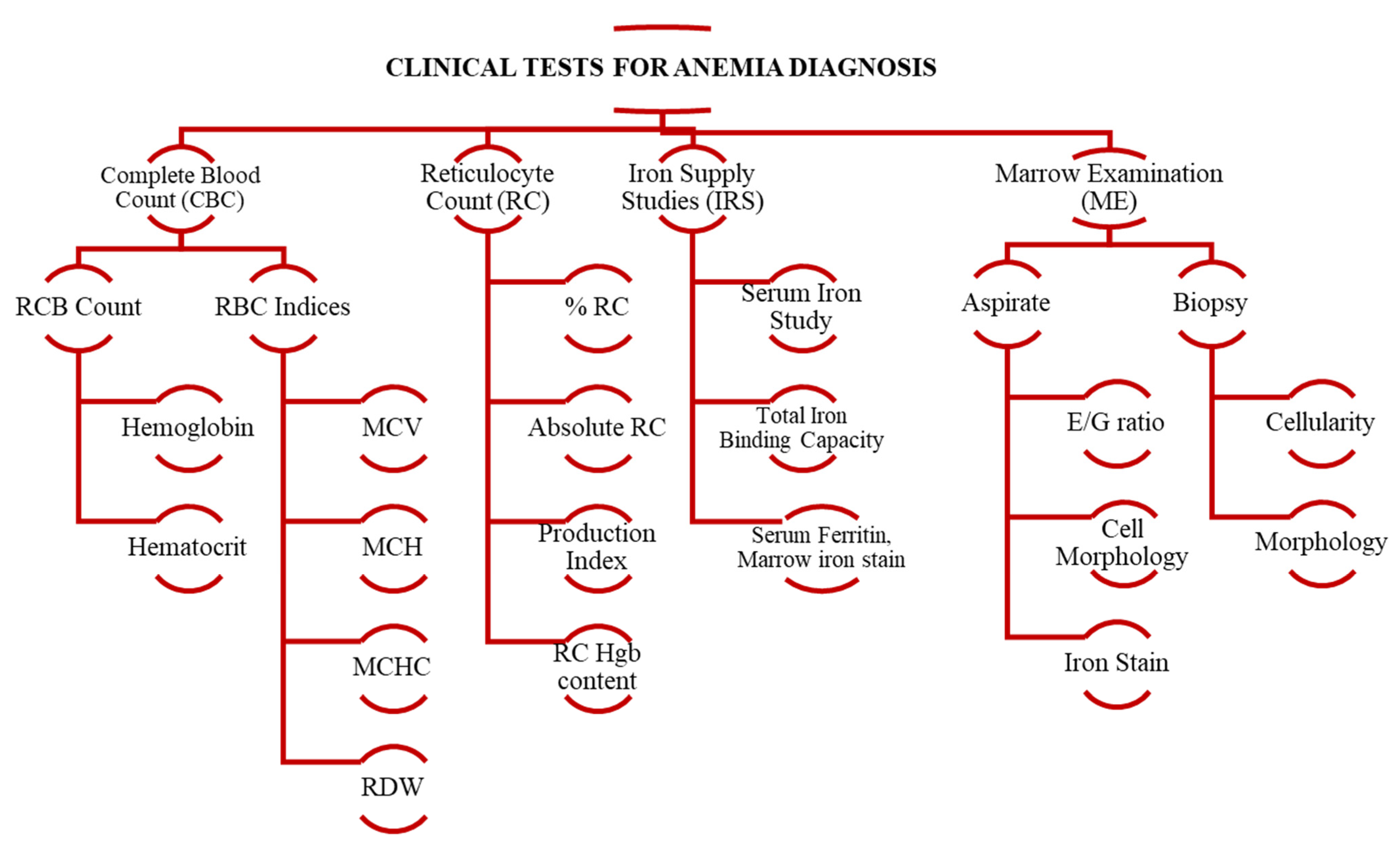 Applsci 12 05030 g001 Applsci 12 05030 g001
