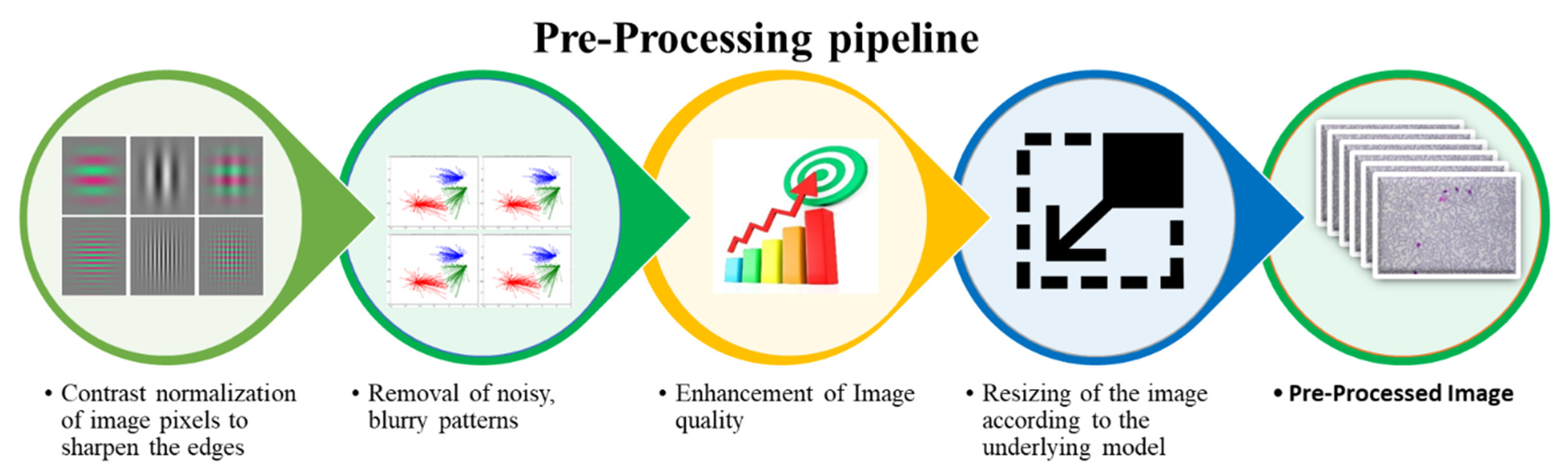 Applsci 12 05030 g005 Applsci 12 05030 g005