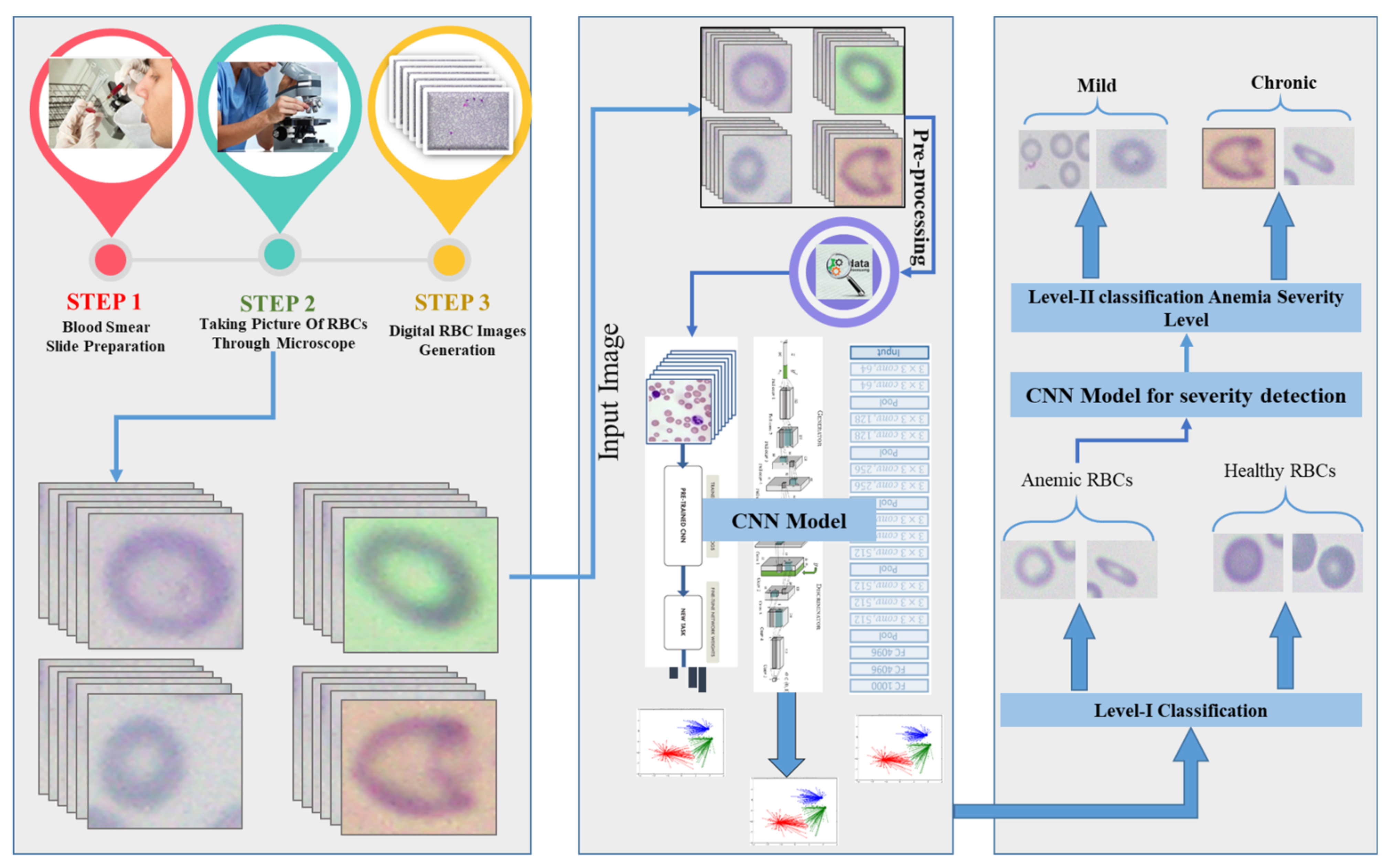Applsci 12 05030 g006 Applsci 12 05030 g006