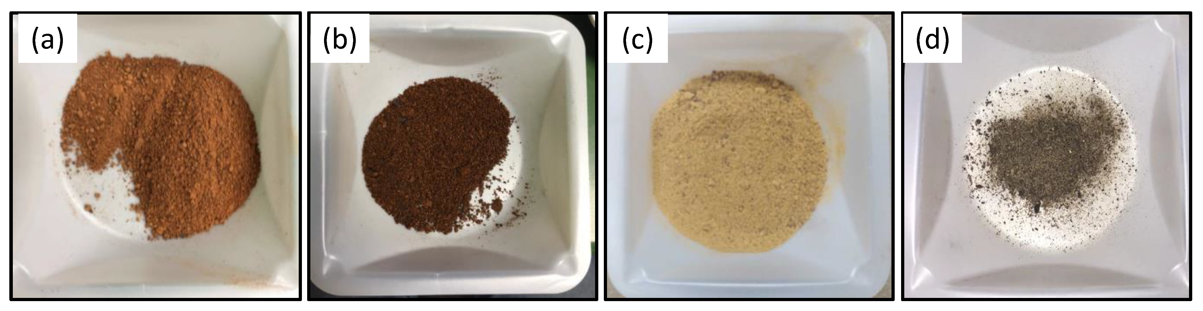 Applsci 12 05040 g001