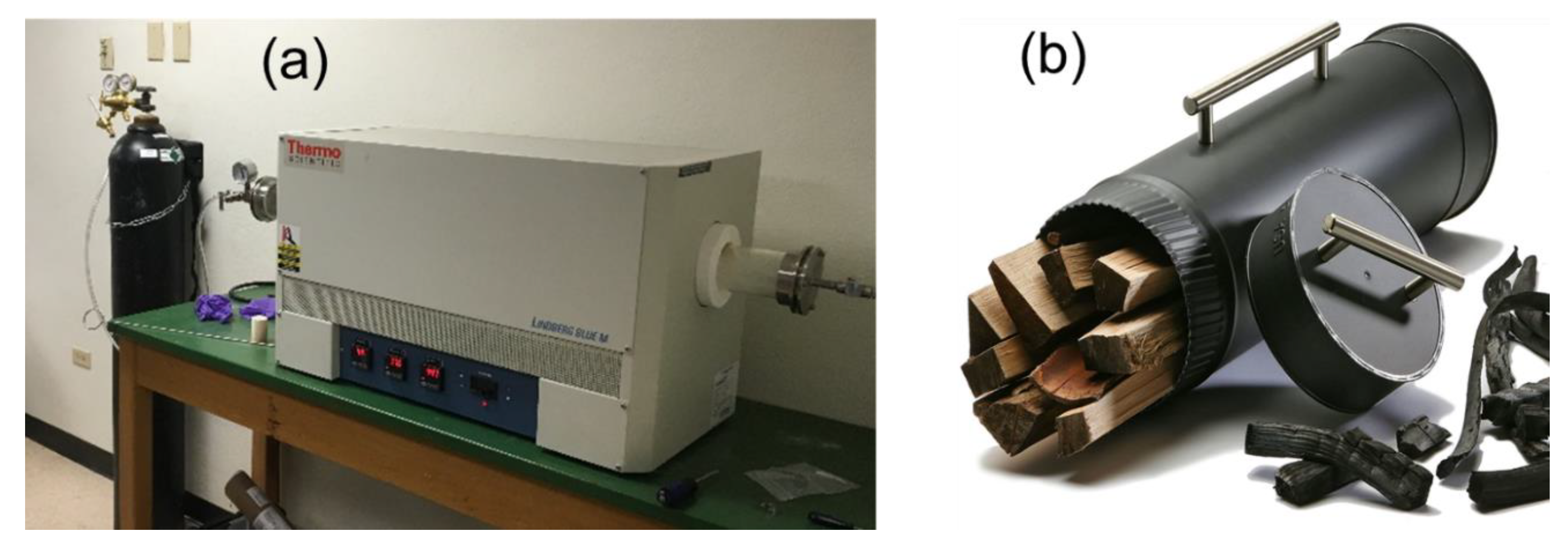 Applsci 12 05040 g002