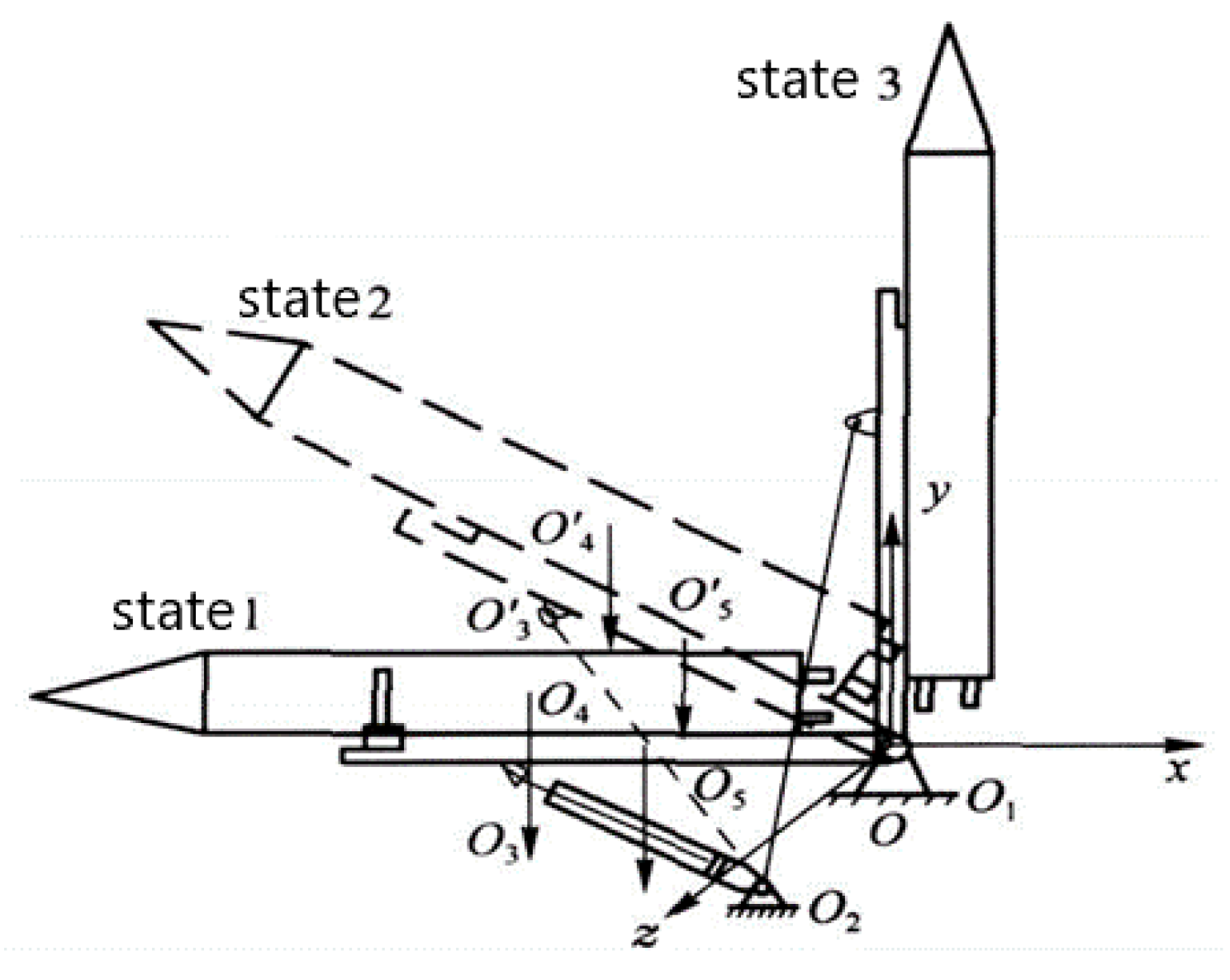 Applsci 12 05053 g001