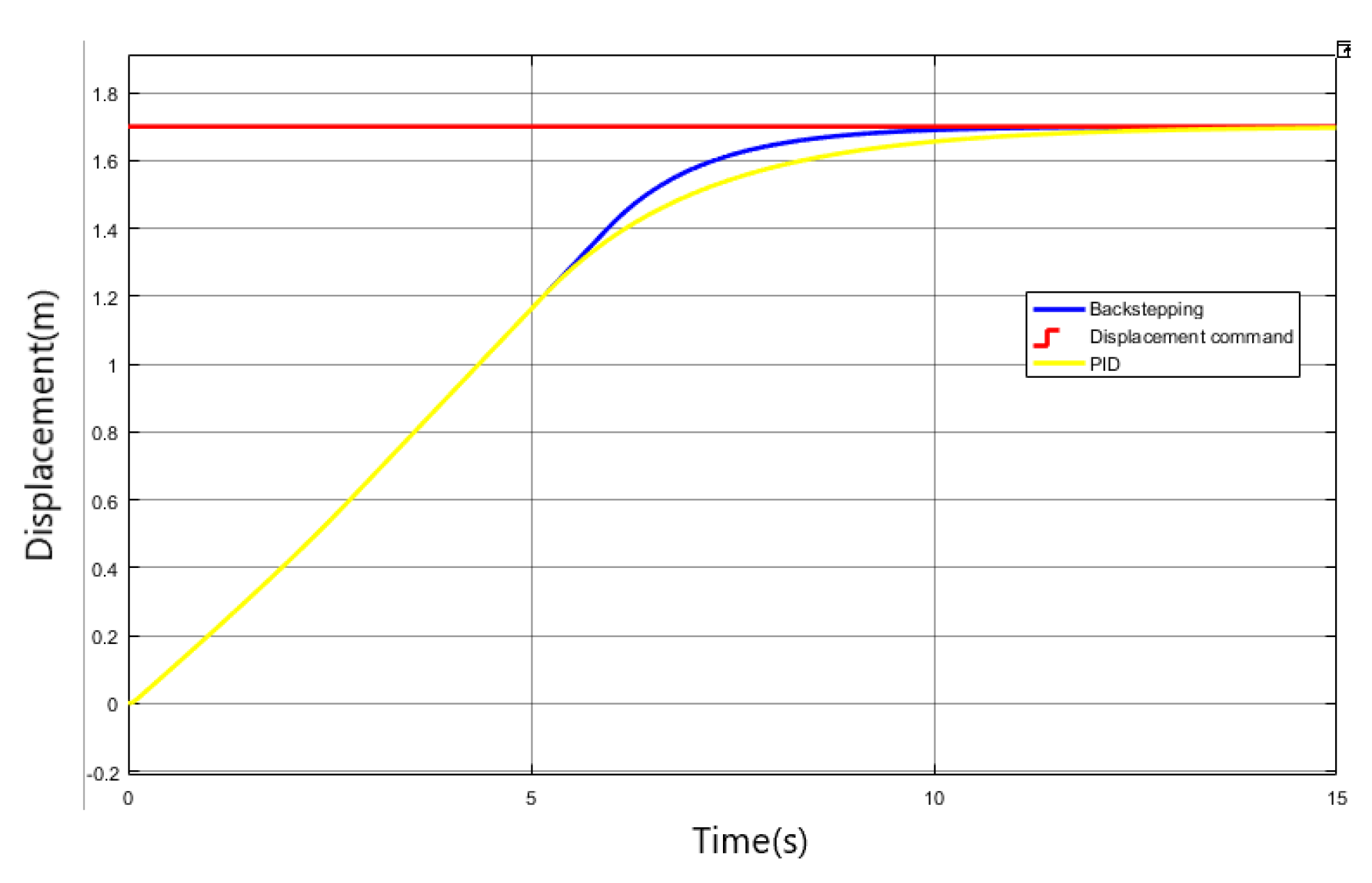 Applsci 12 05053 g005