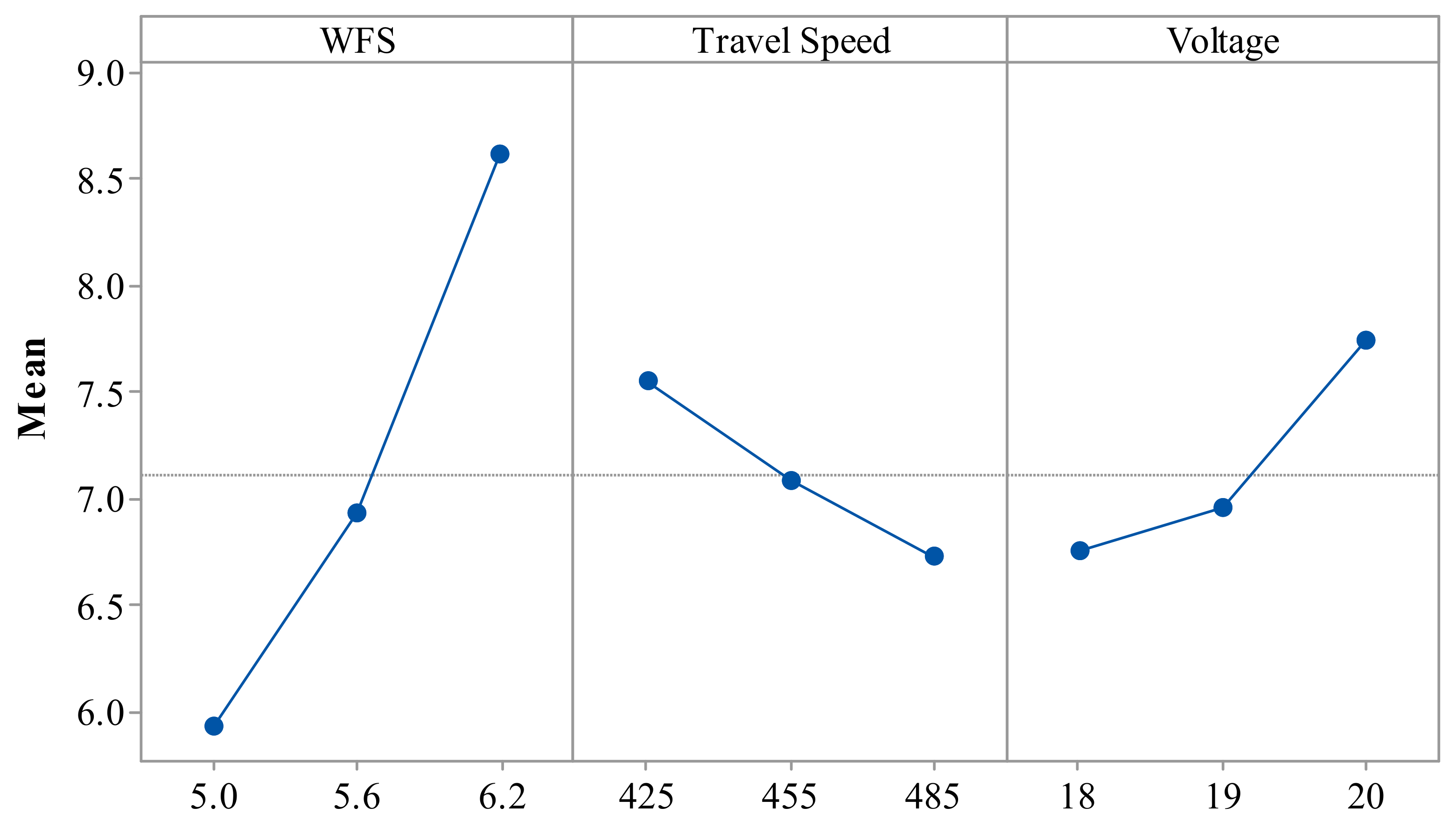 Applsci 12 05060 g004