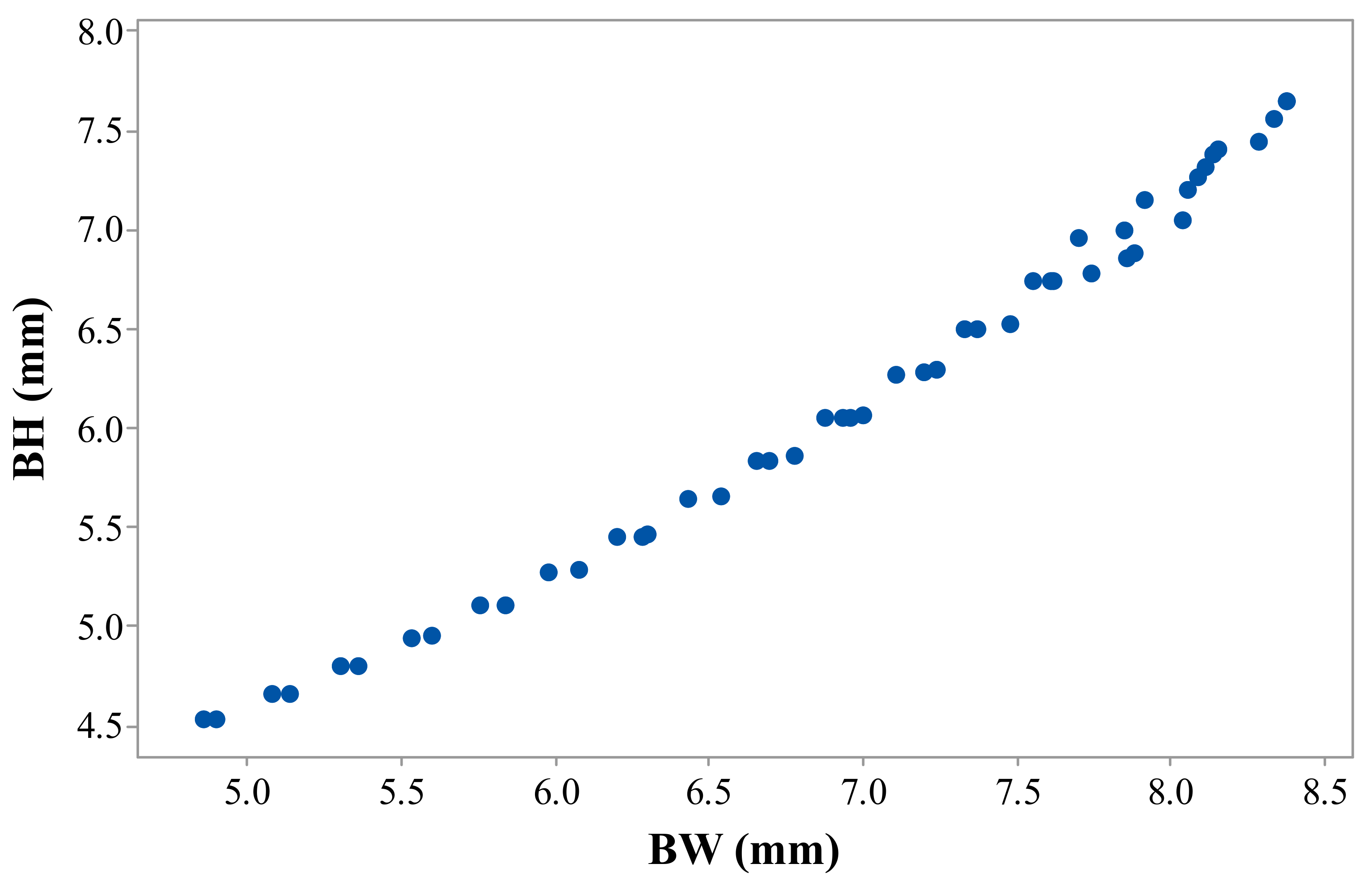 Applsci 12 05060 g009