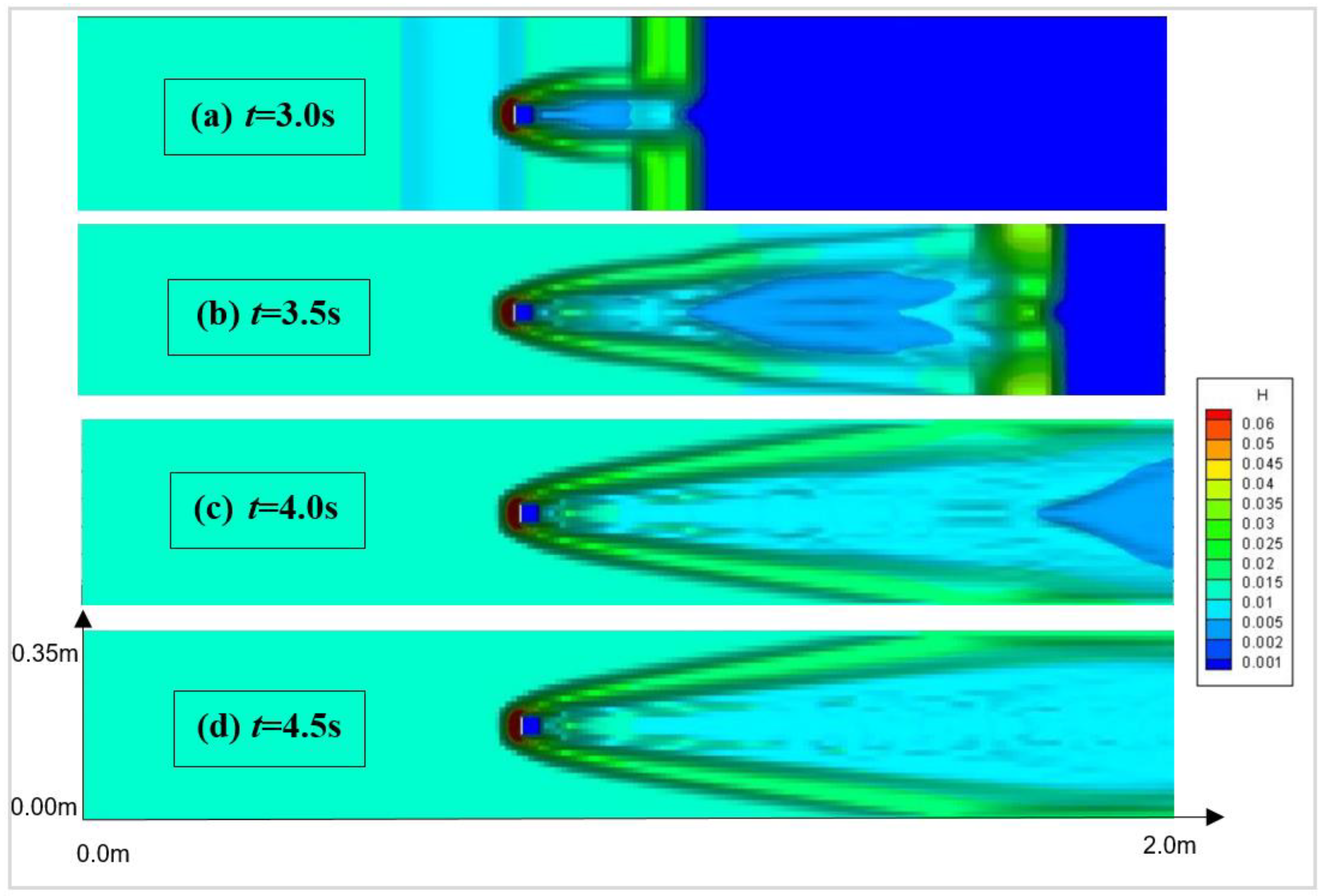 Applsci 12 05066 g002