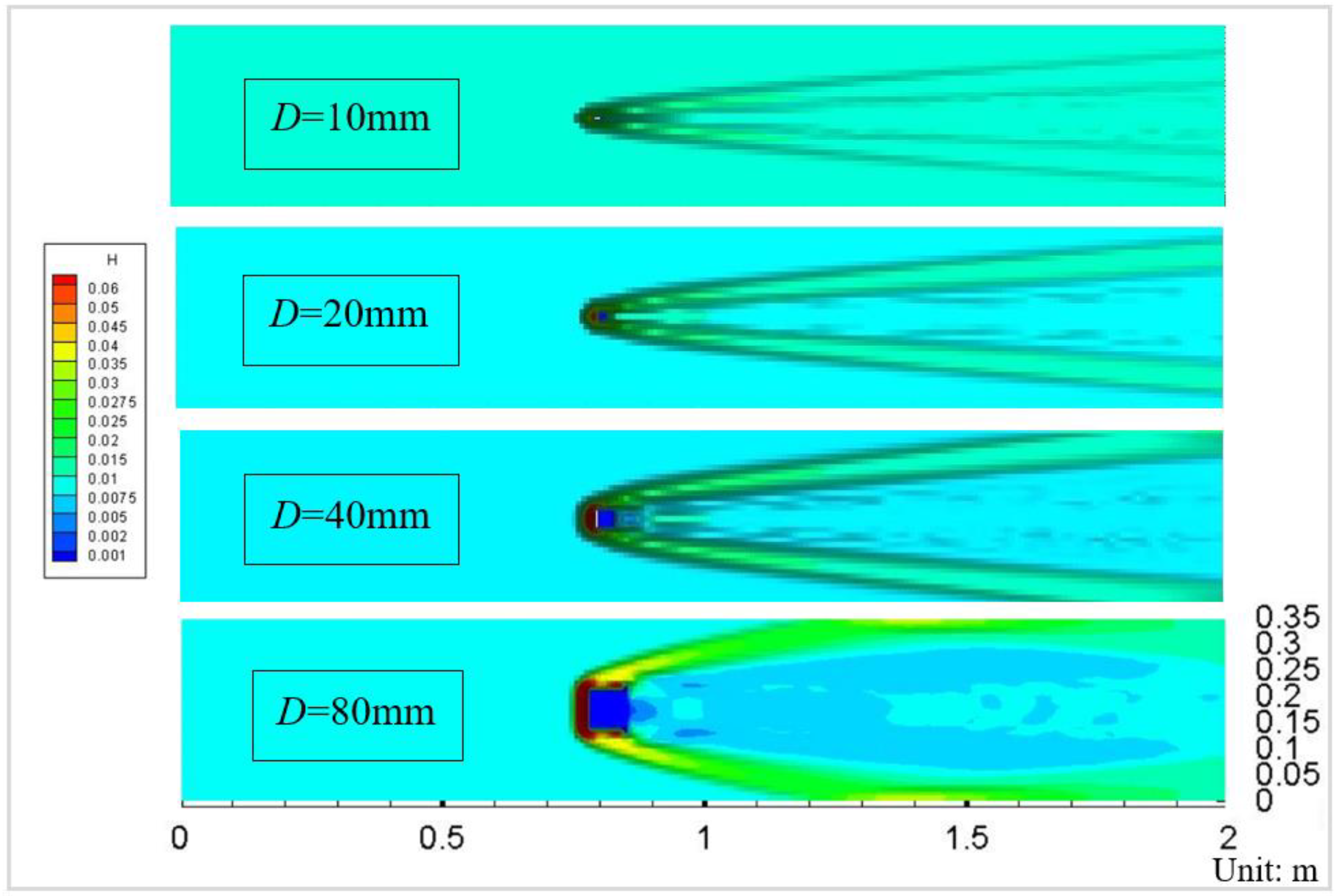 Applsci 12 05066 g004