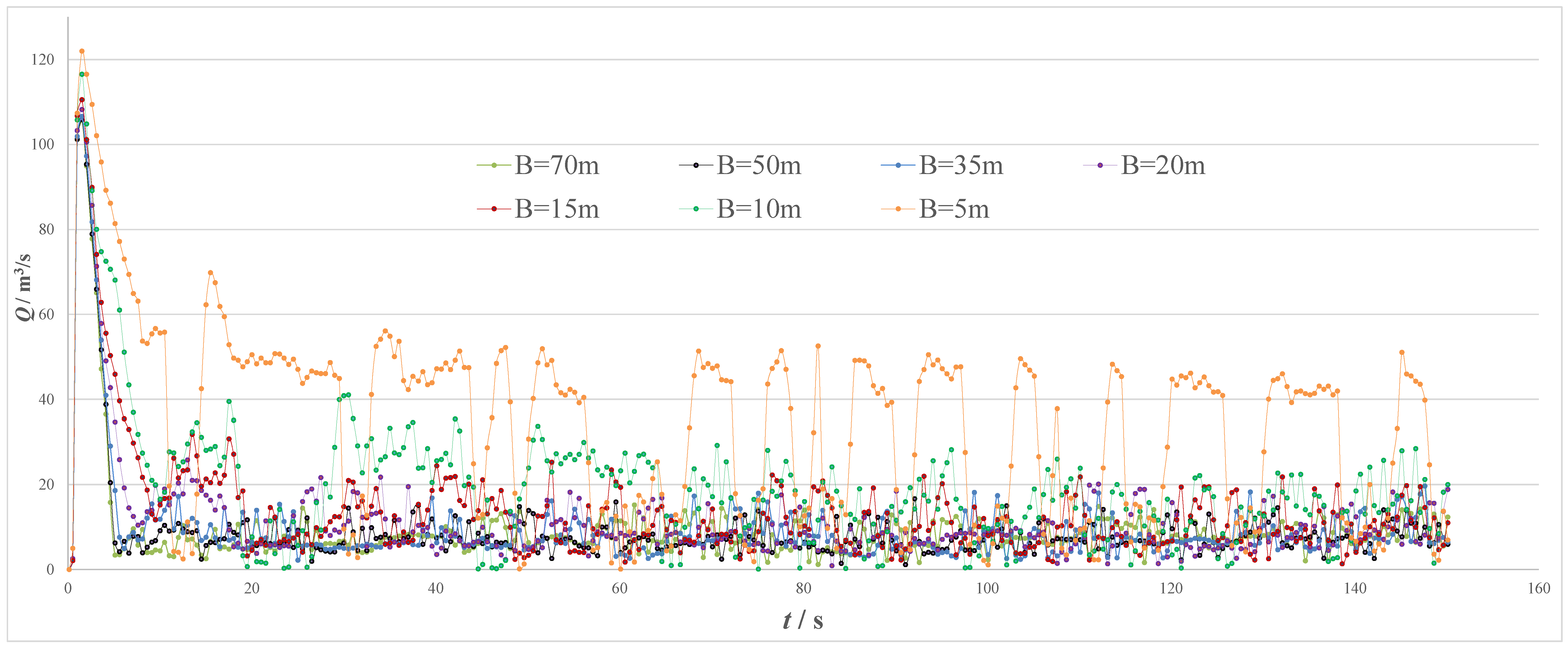 Applsci 12 05066 g008