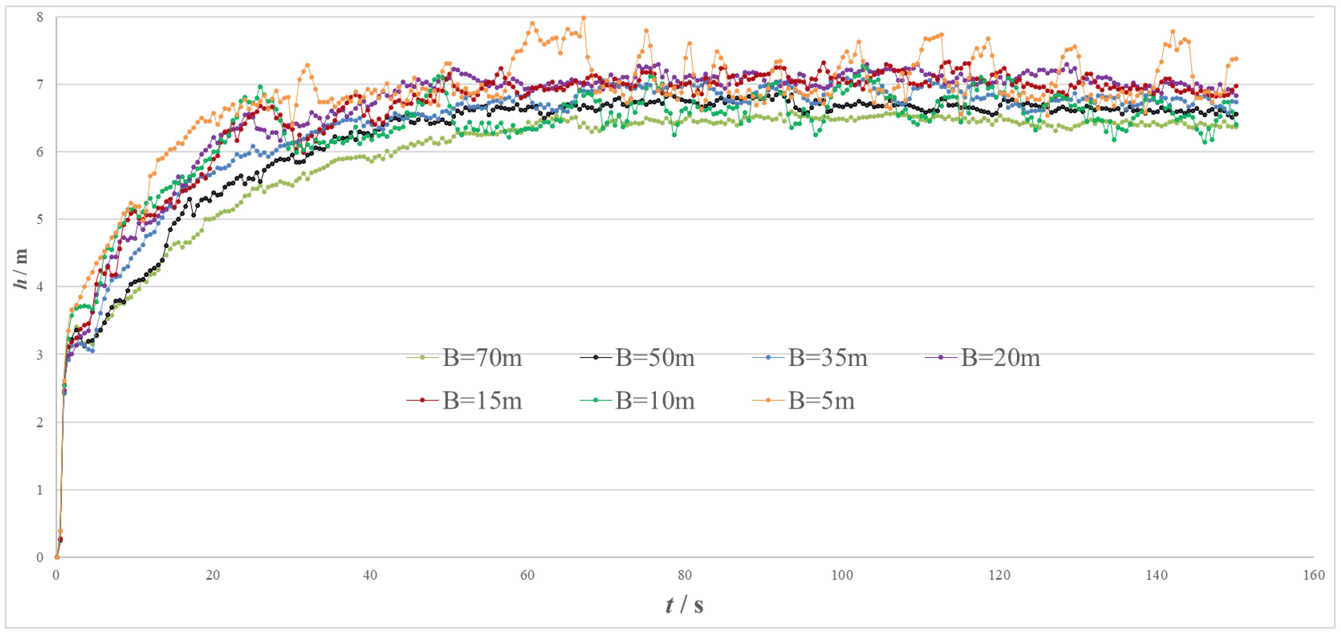 Applsci 12 05066 g010