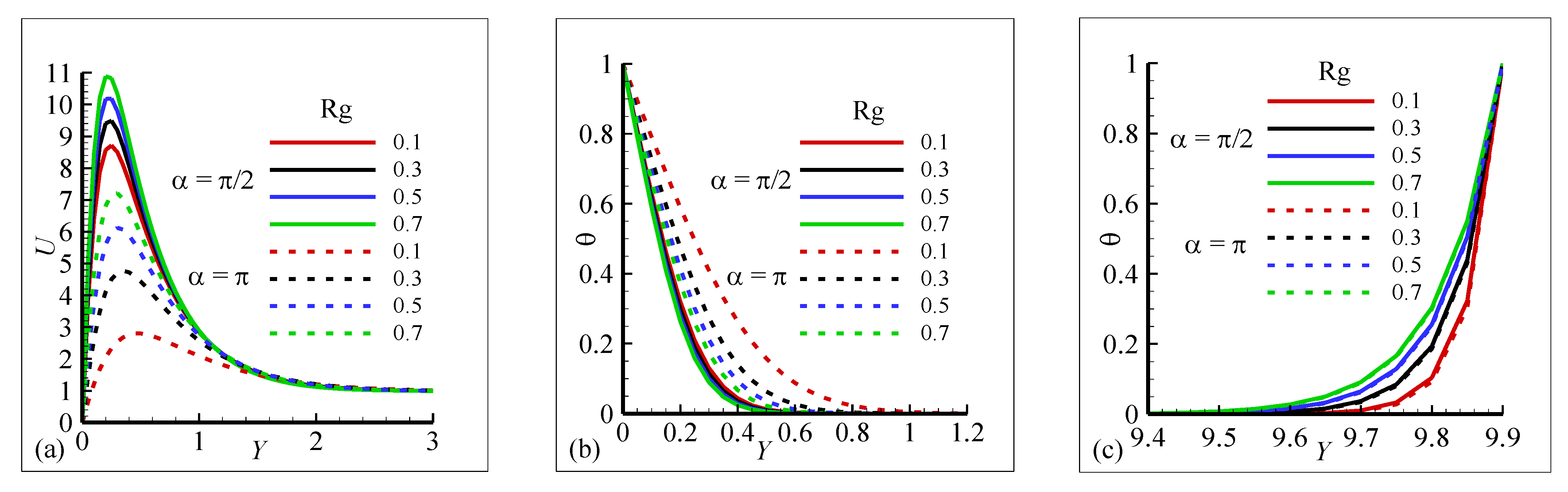 Applsci 12 05081 g002 Applsci 12 05081 g002