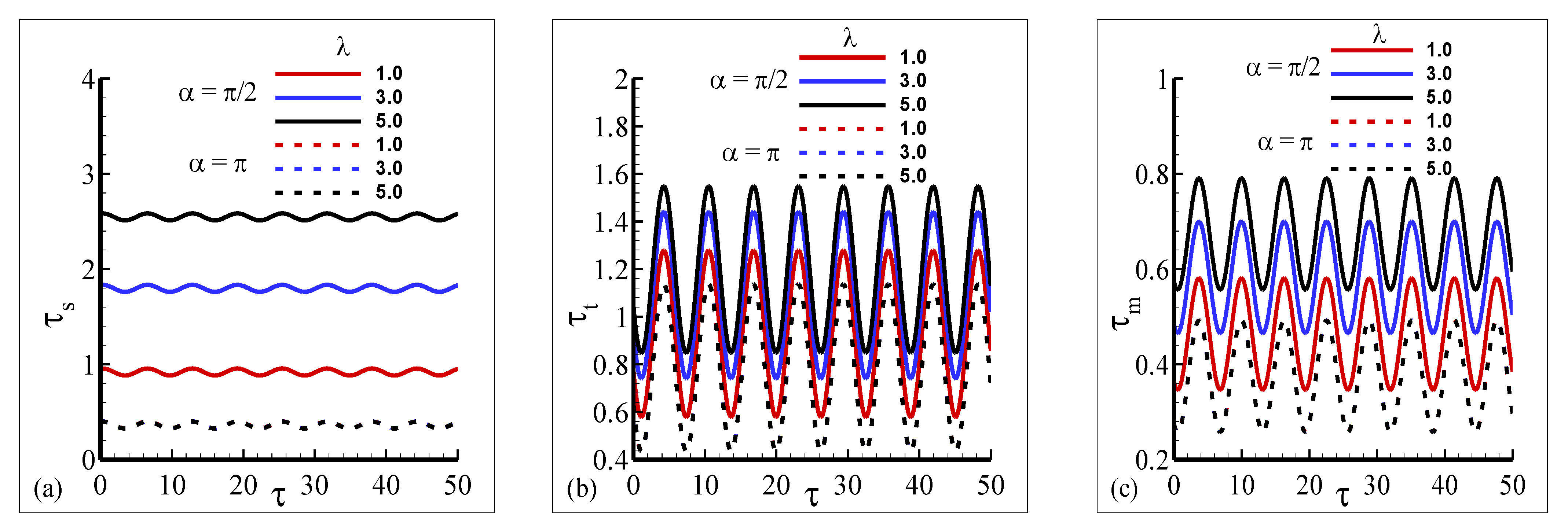 Applsci 12 05081 g007 Applsci 12 05081 g007