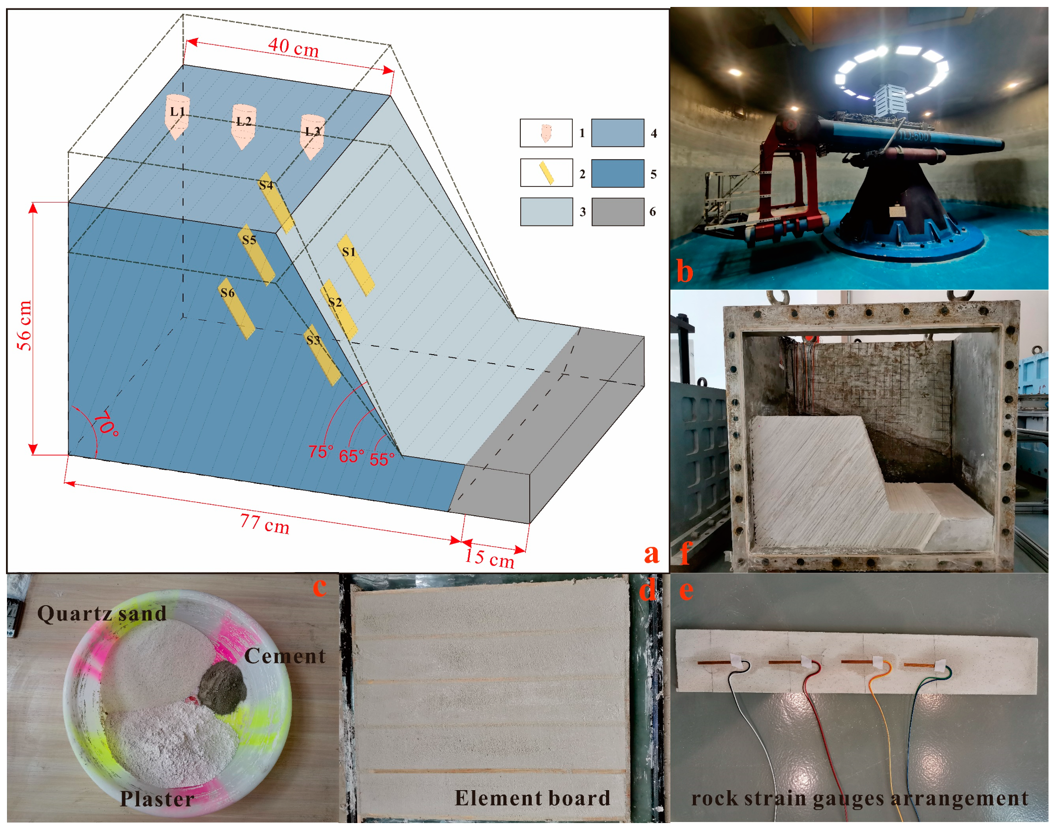 Applsci 12 05084 g004