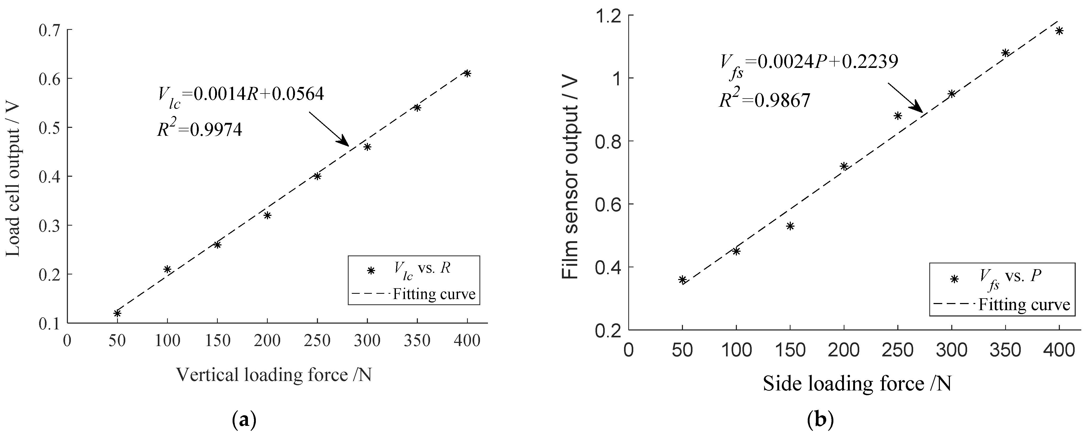 Applsci 12 05100 g005