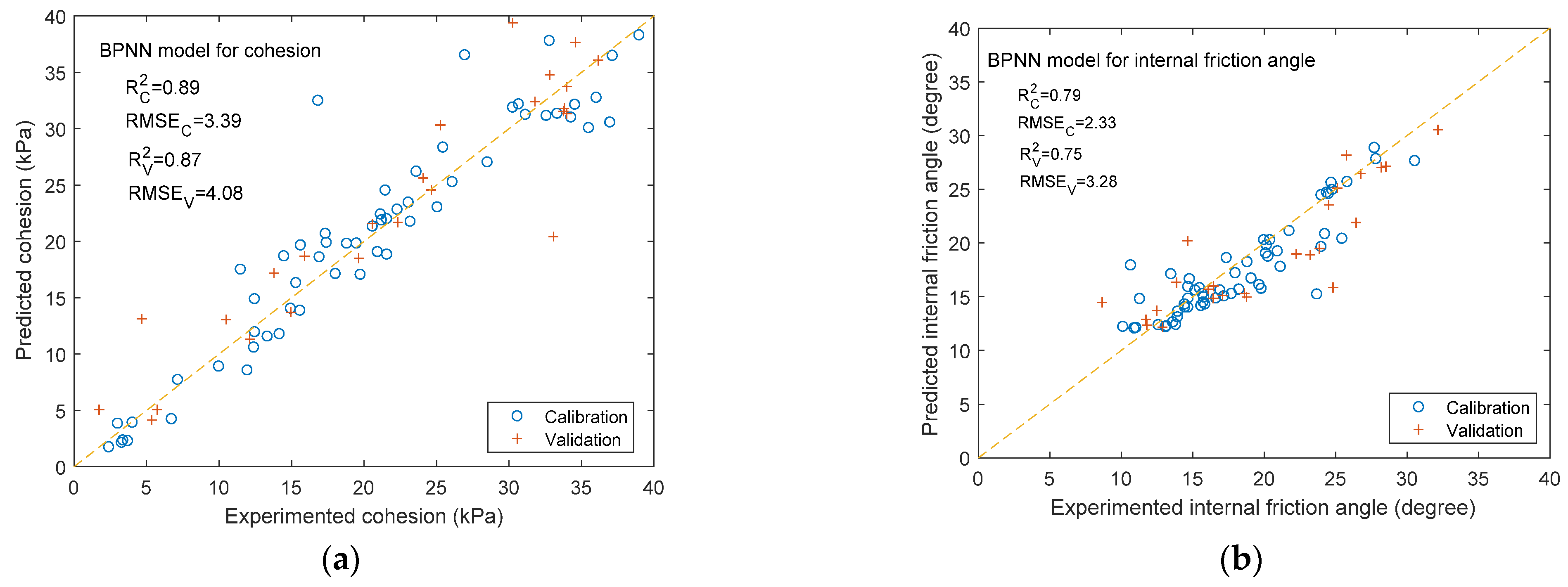 Applsci 12 05100 g011