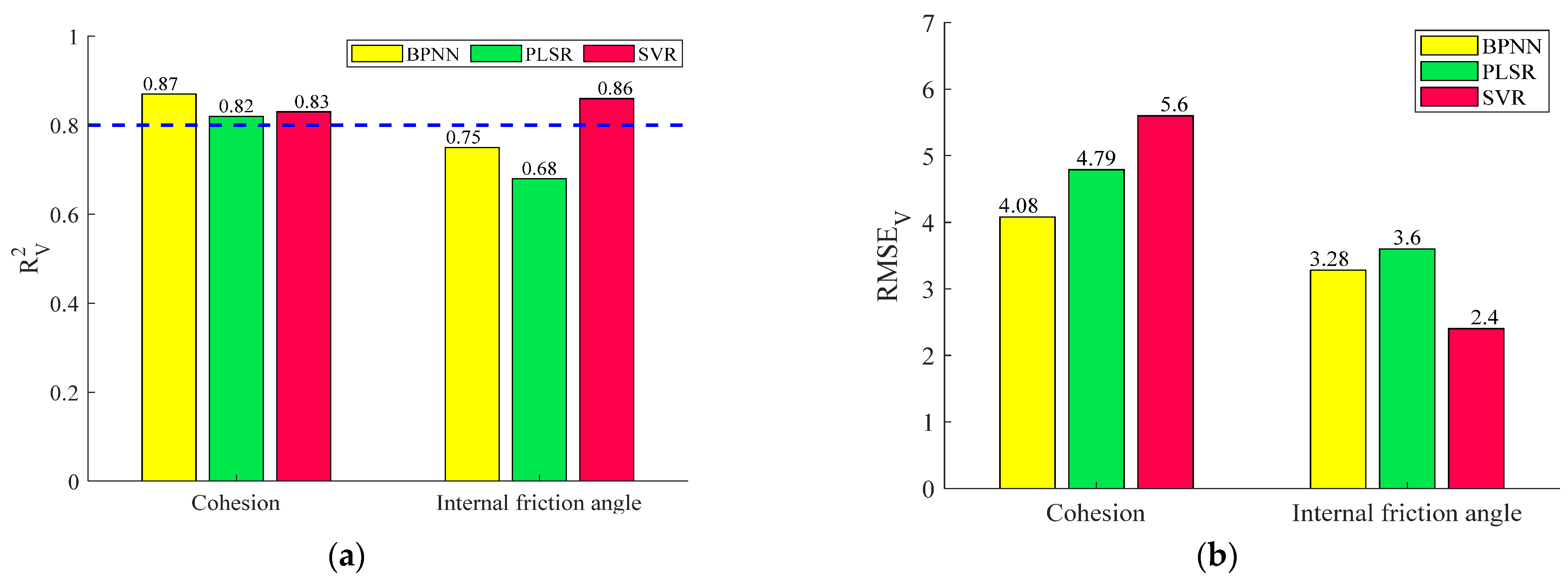 Applsci 12 05100 g016