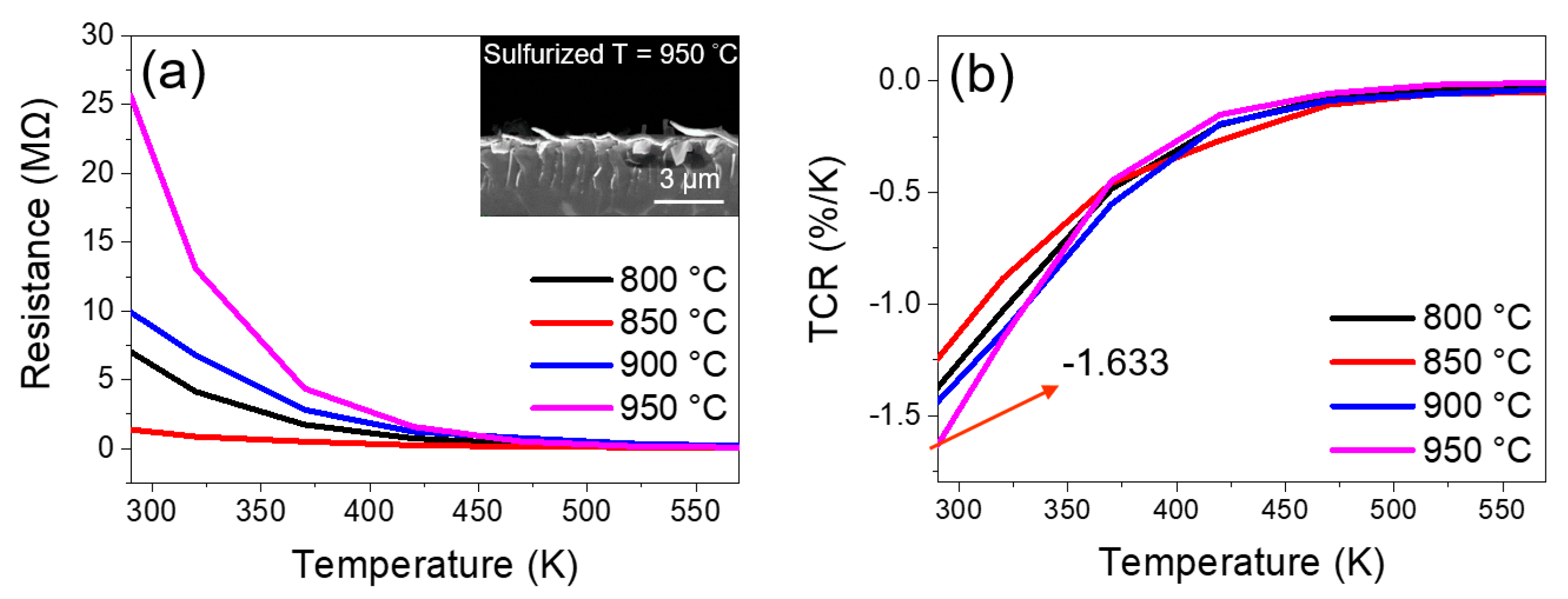 Applsci 12 05110 g005