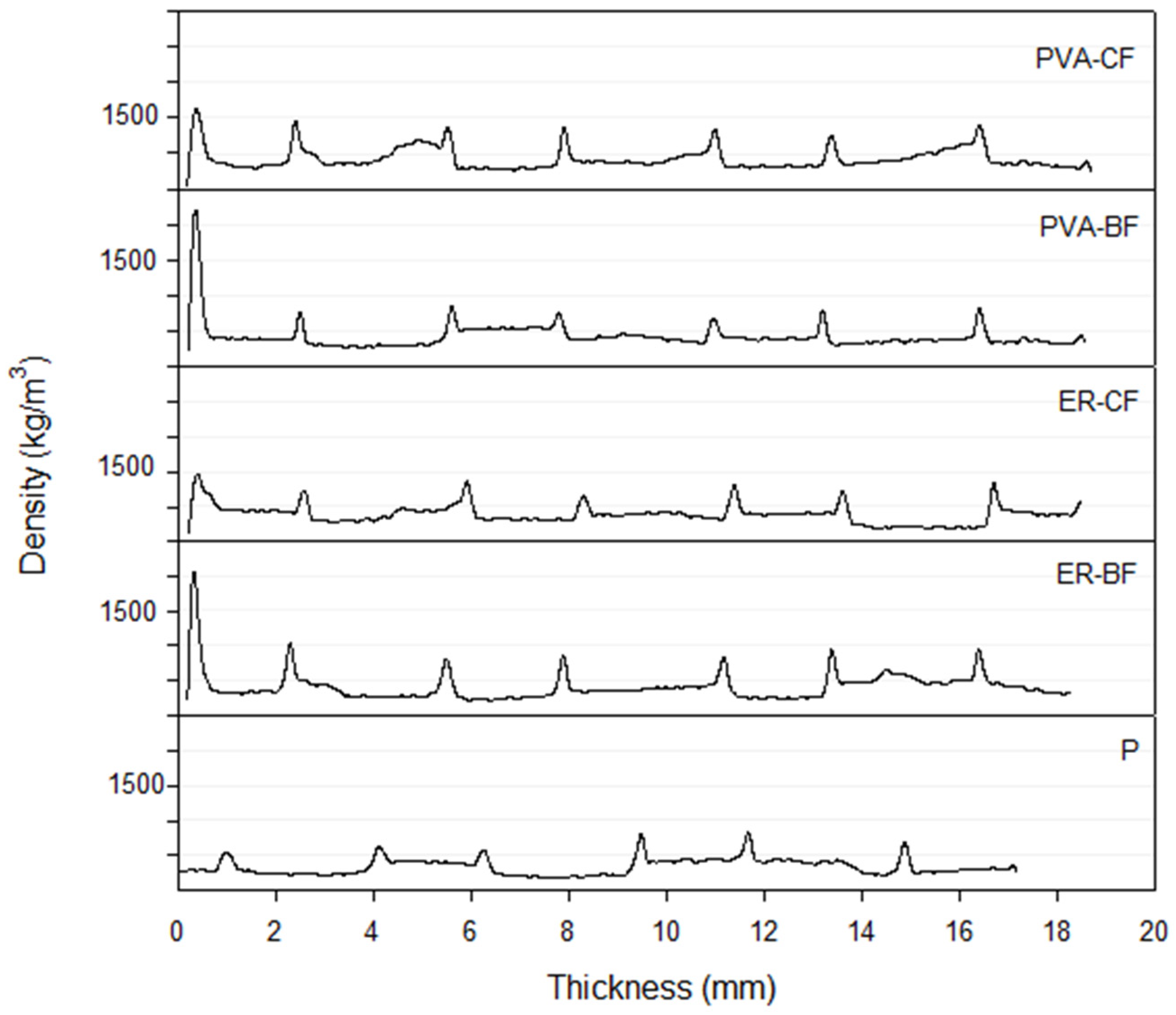 Applsci 12 05114 g003