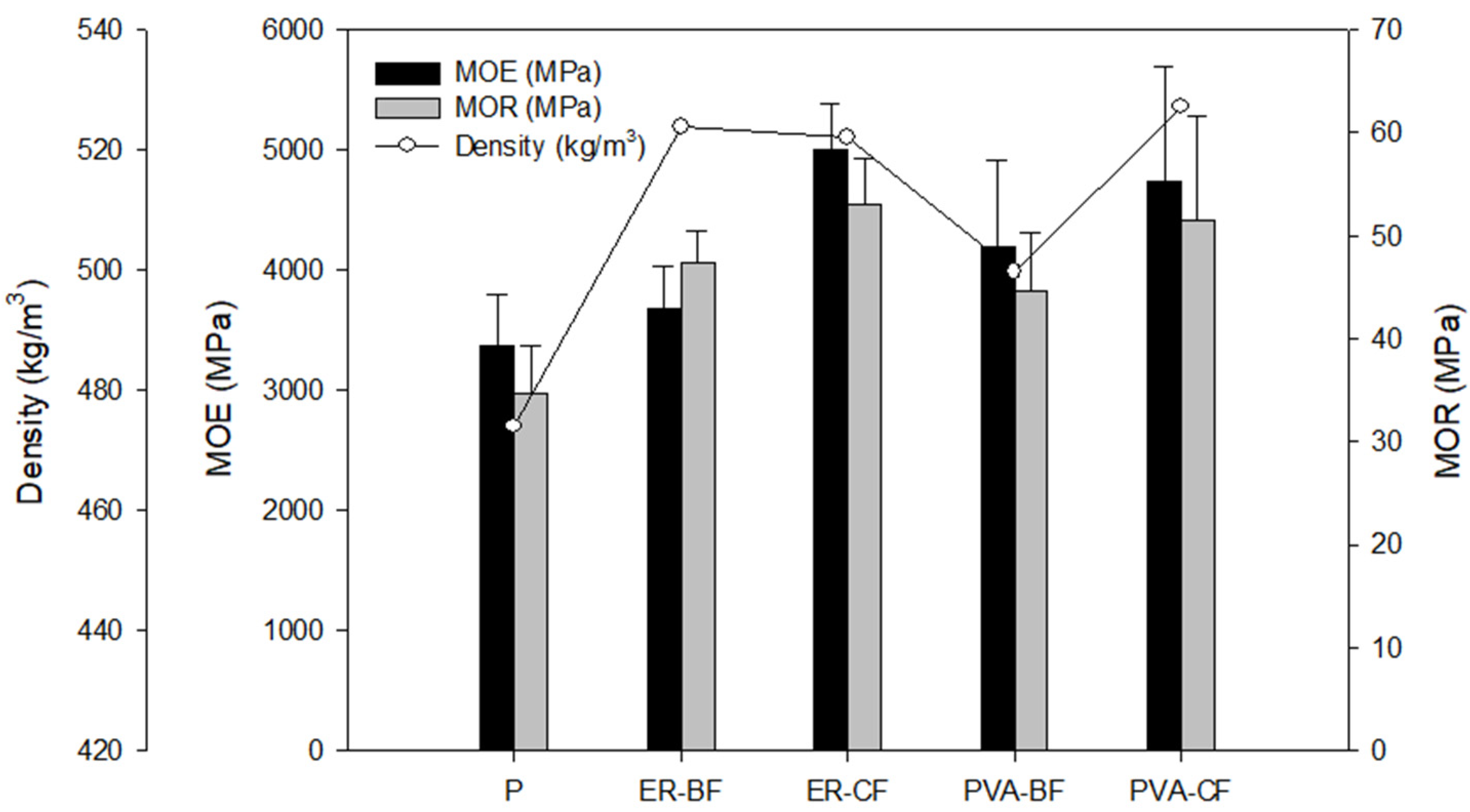 Applsci 12 05114 g004