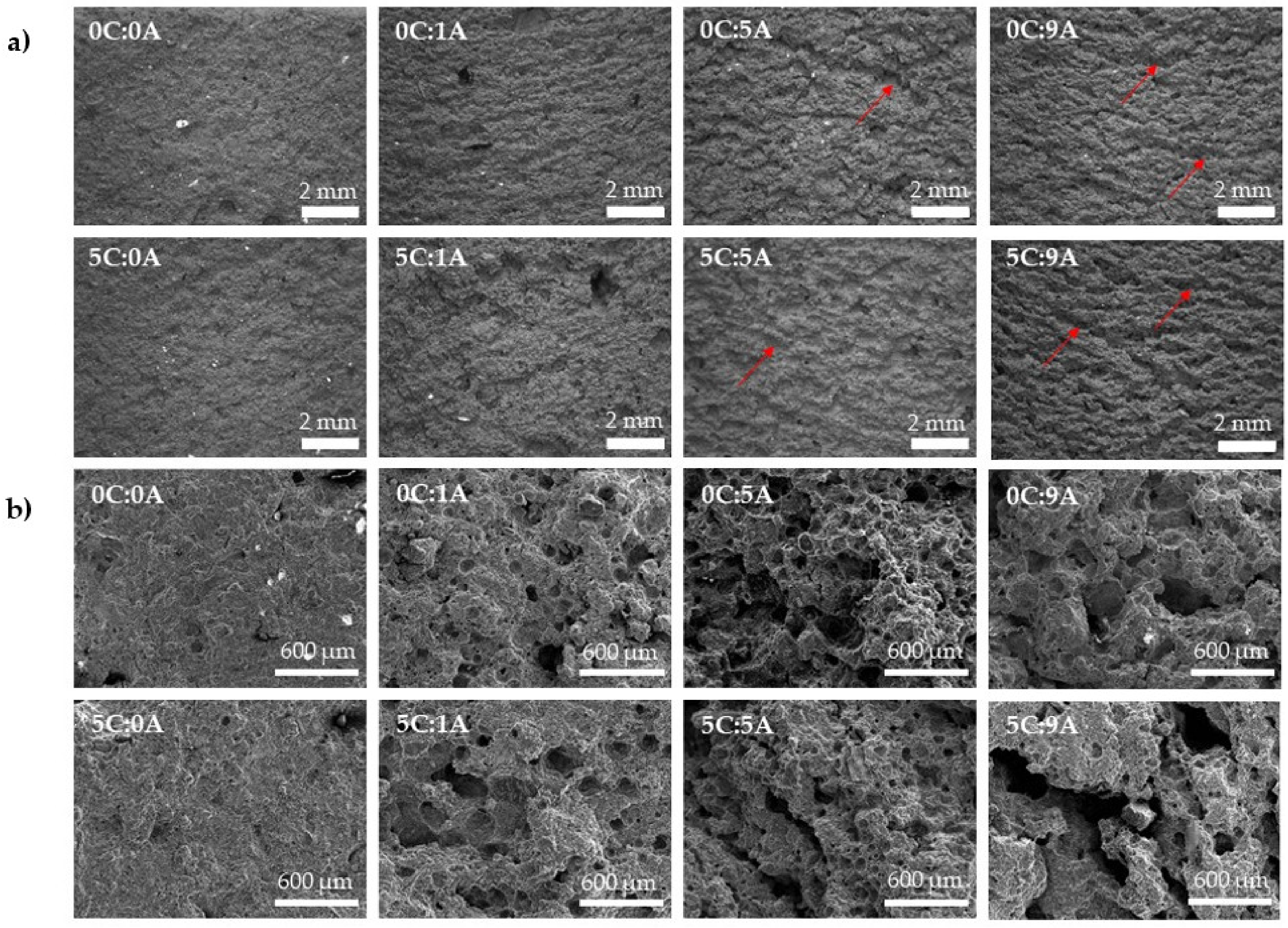 Applsci 12 05134 g005
