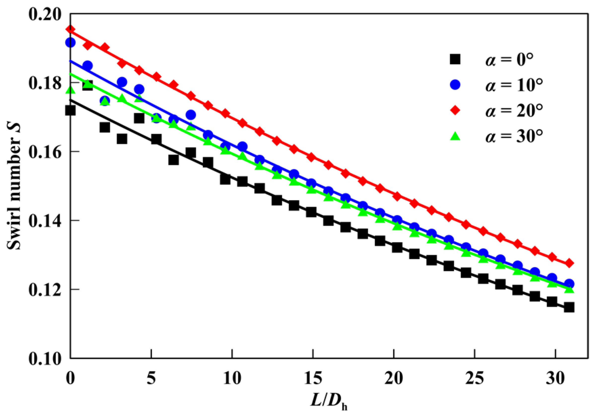 Applsci 12 05141 g010