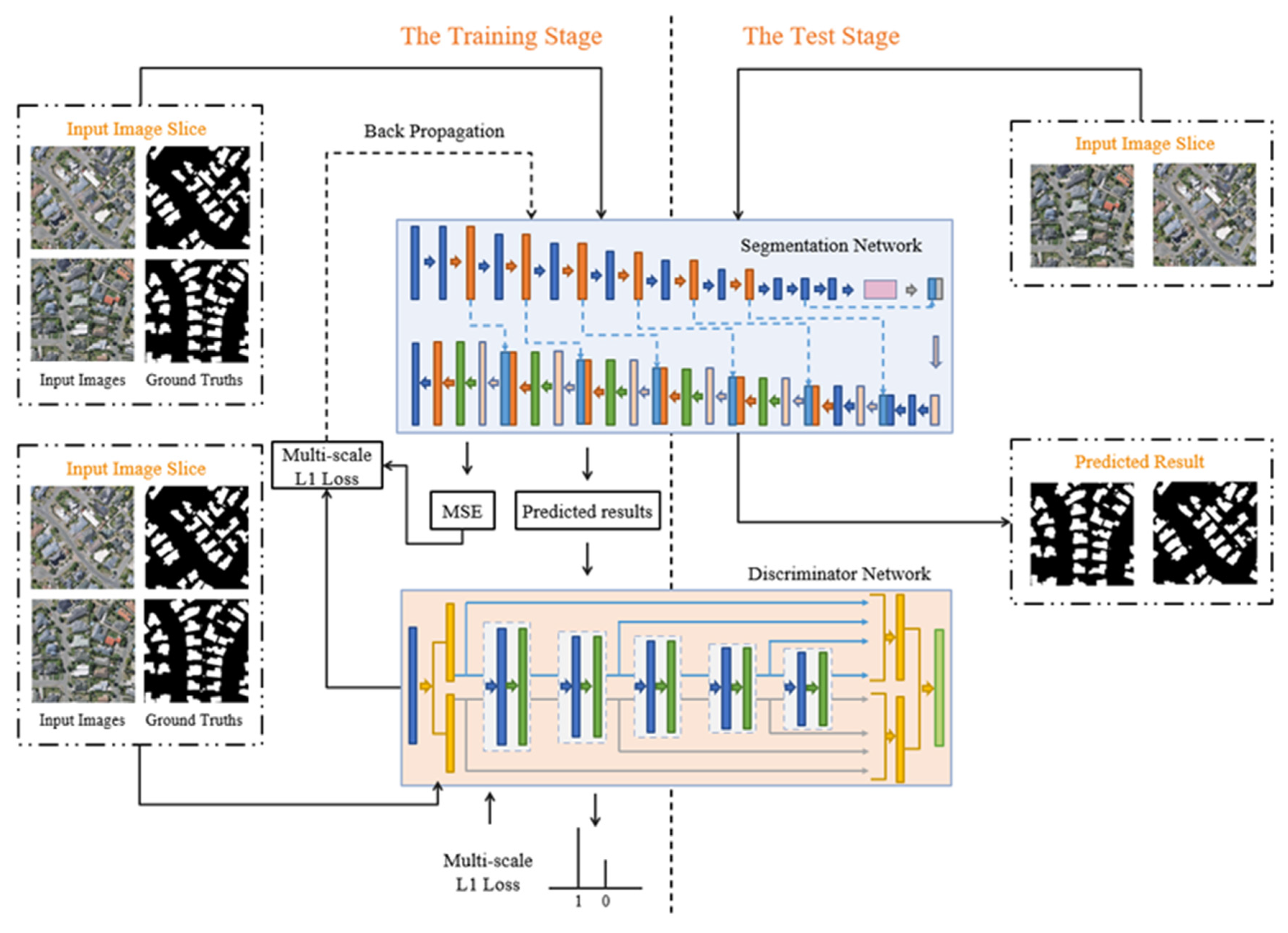 Applsci 12 05151 g007